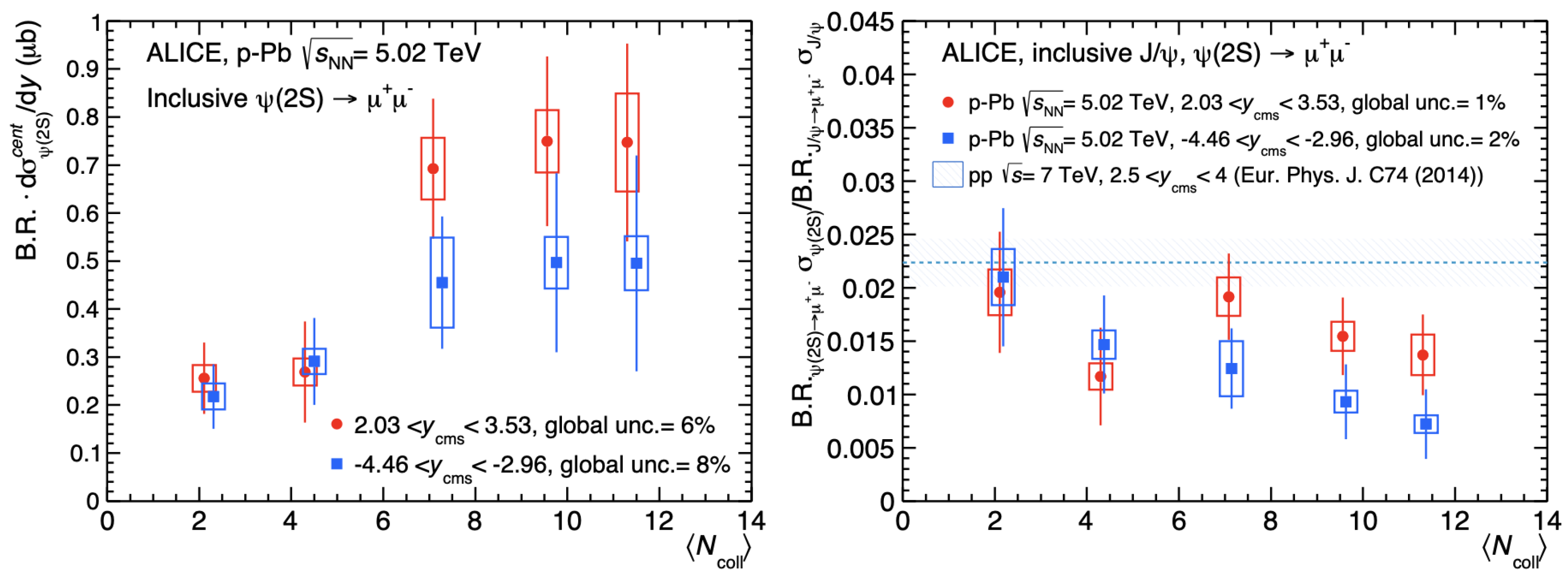 Symmetry 17 01521 g033