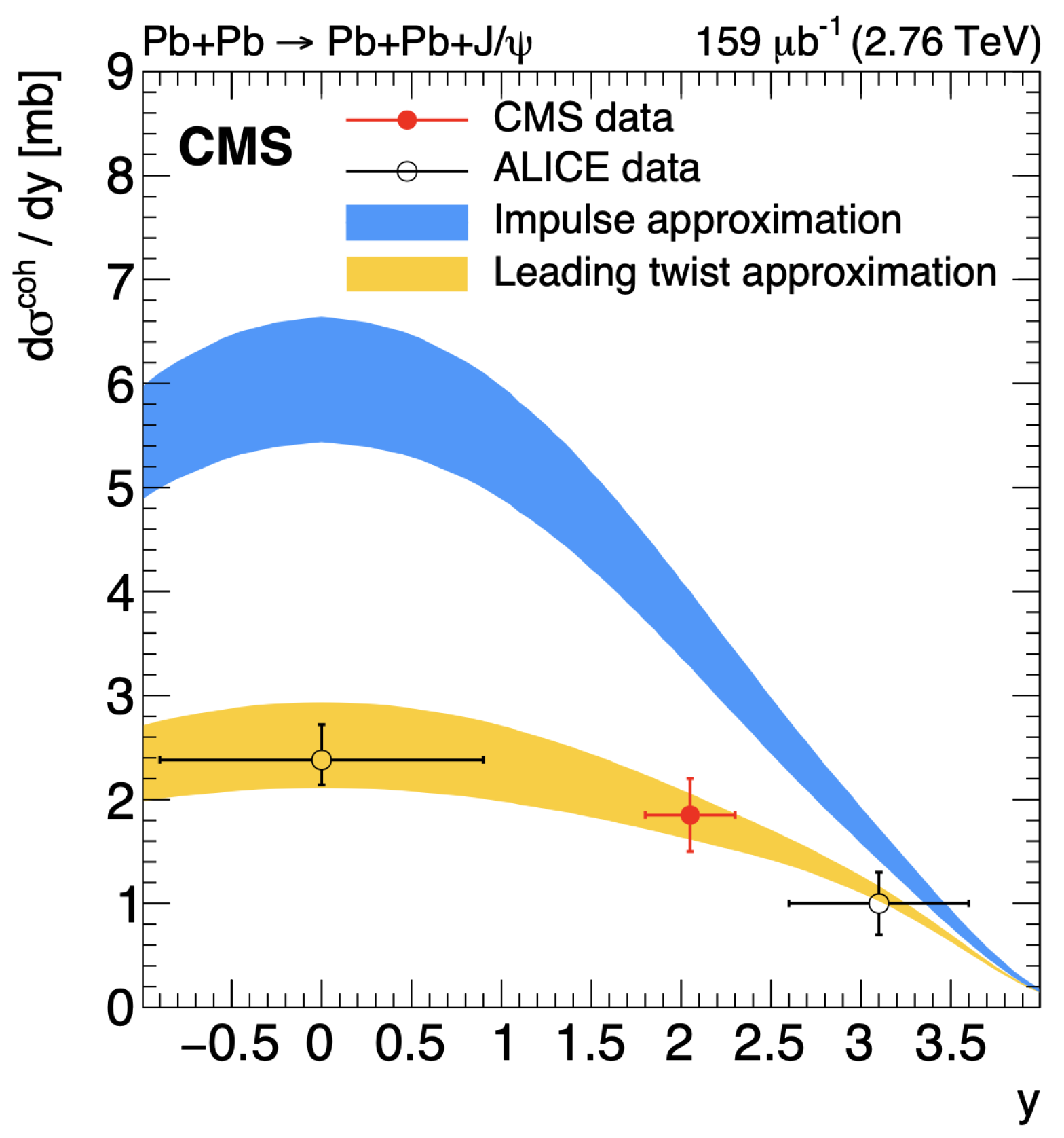 Symmetry 17 01521 g035