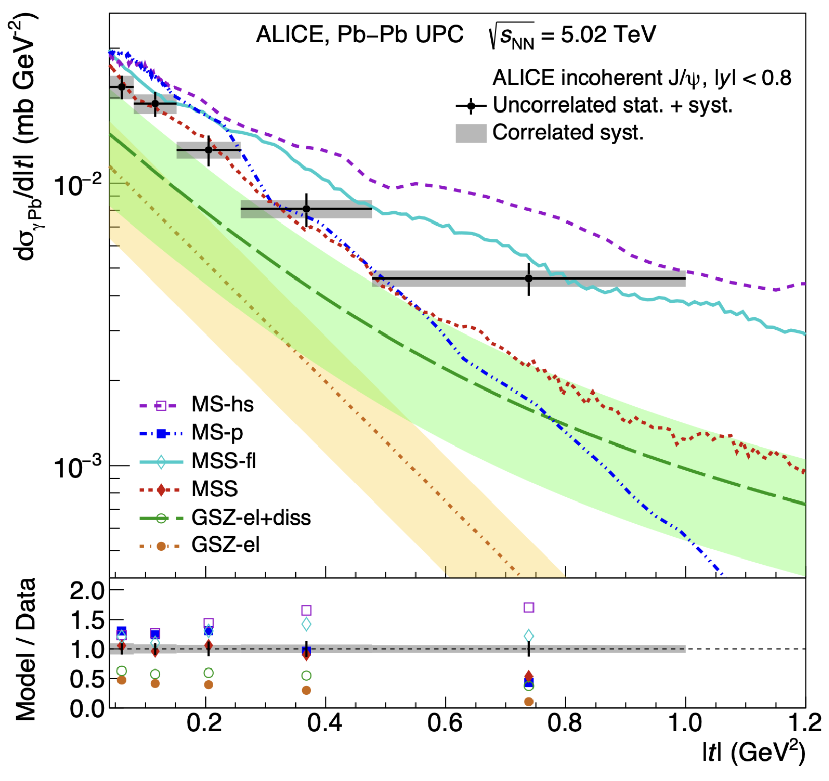 Symmetry 17 01521 g037