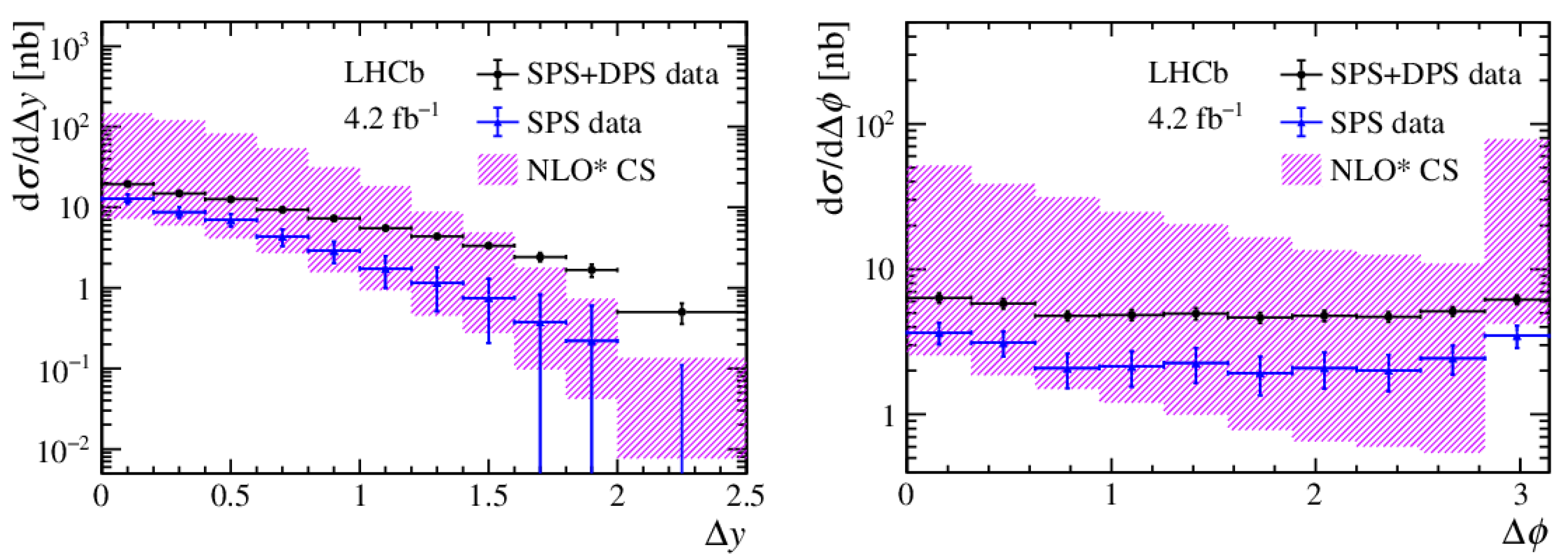Symmetry 17 01521 g041
