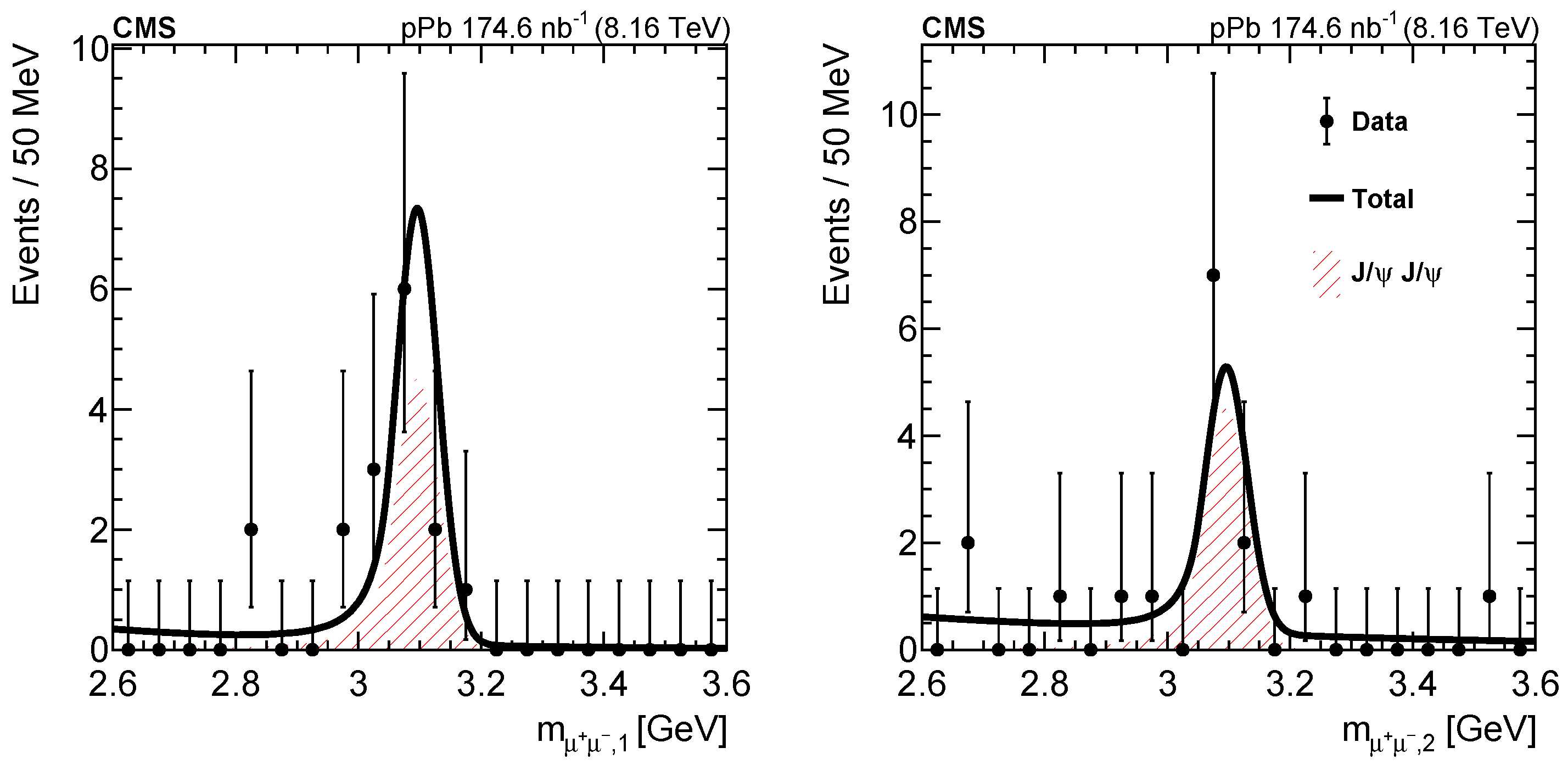 Symmetry 17 01521 g042