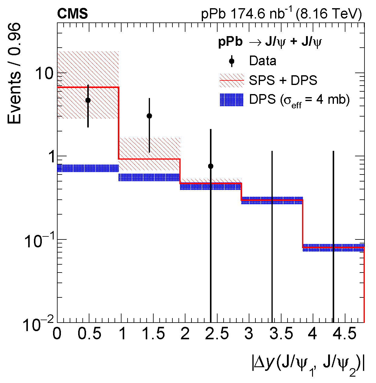 Symmetry 17 01521 g043