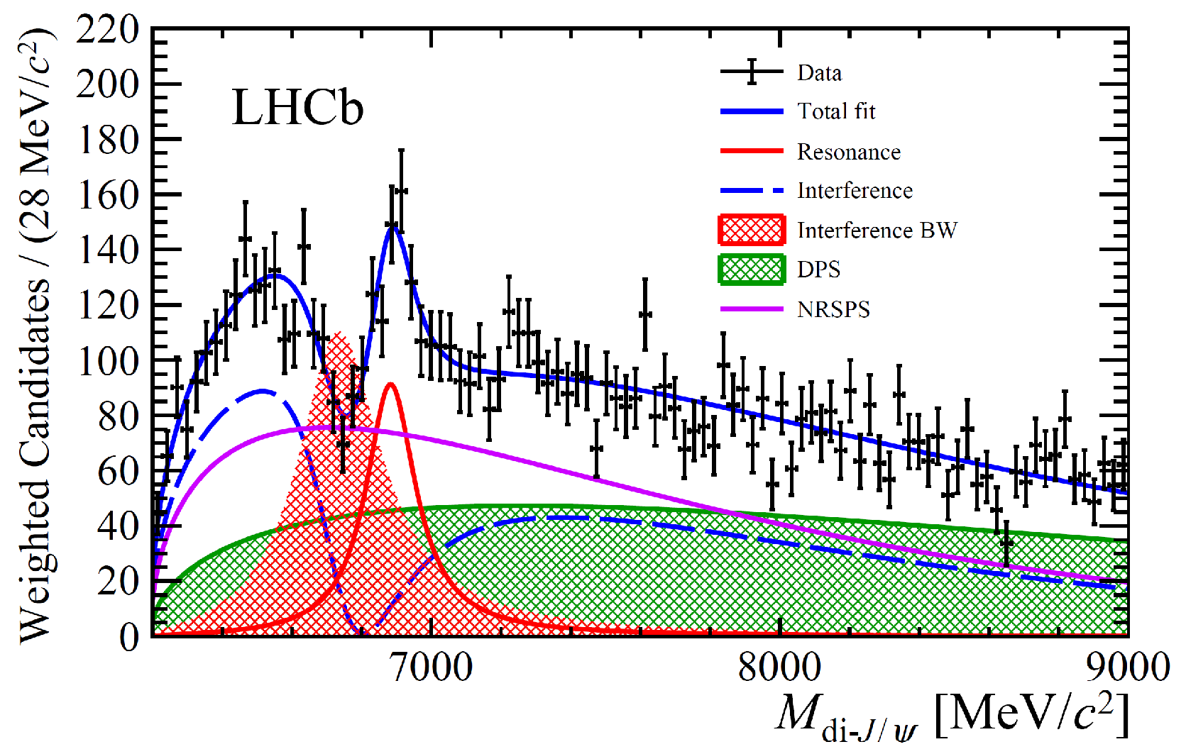Symmetry 17 01521 g044