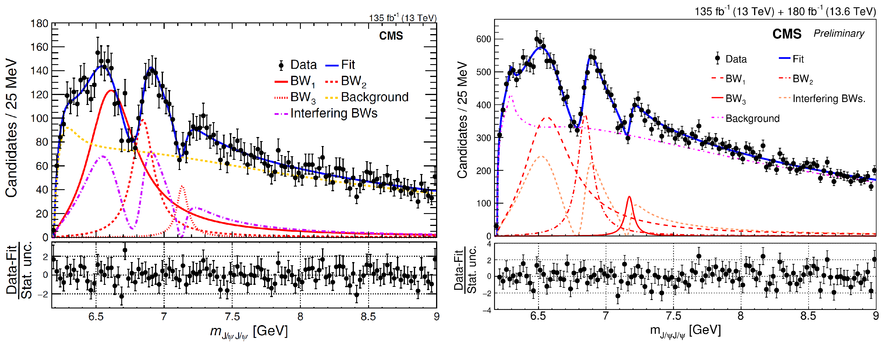 Symmetry 17 01521 g046