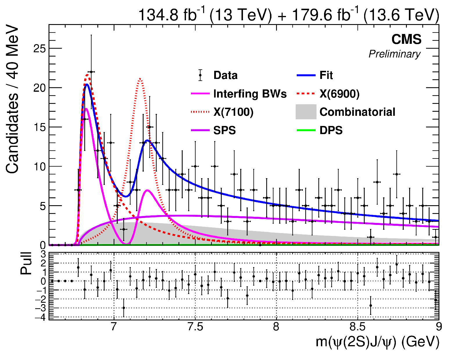 Symmetry 17 01521 g047