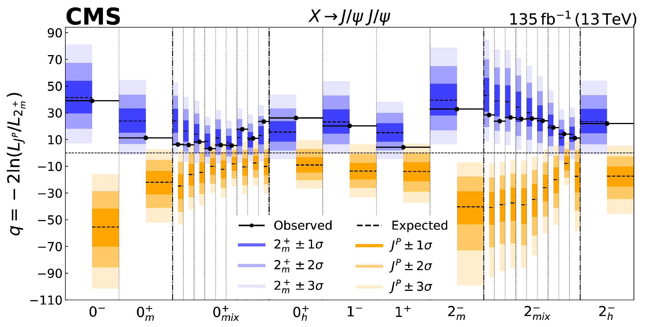 Symmetry 17 01521 g048