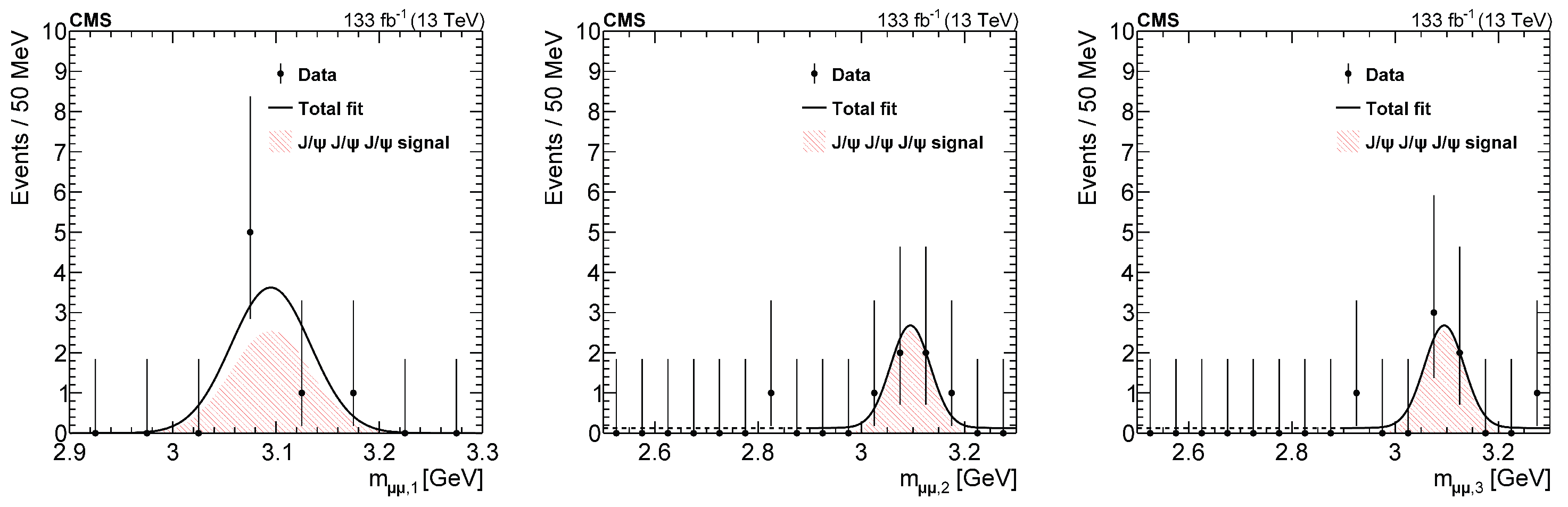Symmetry 17 01521 g049
