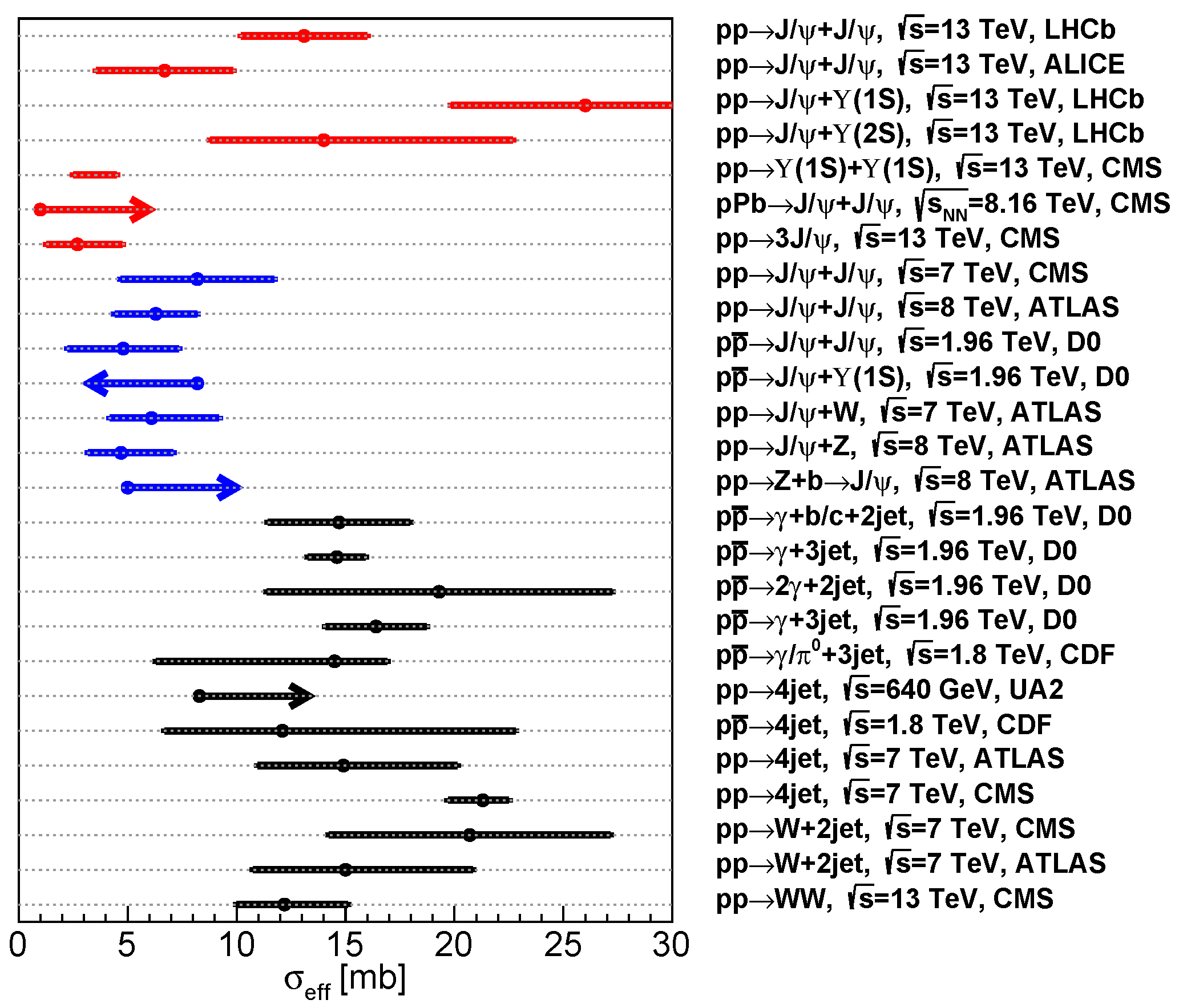 Symmetry 17 01521 g050
