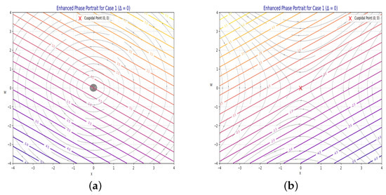 Symmetry 17 01529 g002