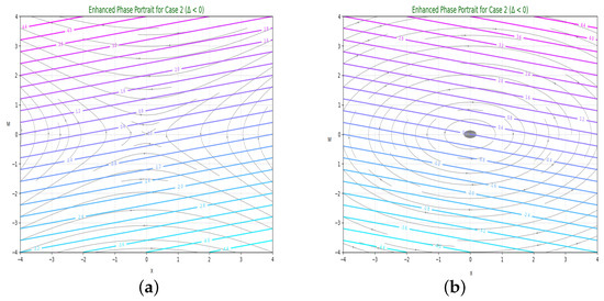 Symmetry 17 01529 g003