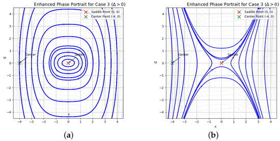 Symmetry 17 01529 g004