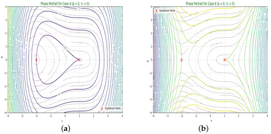Symmetry 17 01529 g005