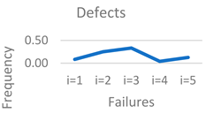 Symmetry 17 01535 i005 Symmetry 17 01535 i005