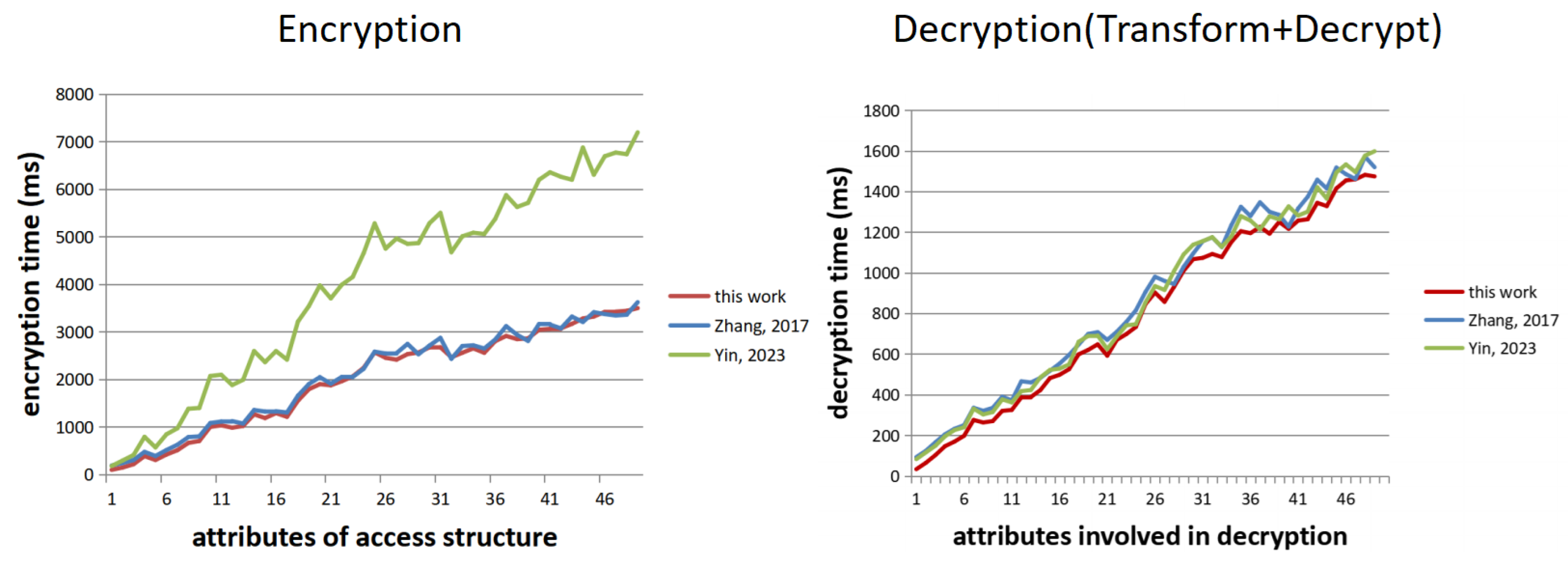 Symmetry 17 01539 g001 Symmetry 17 01539 g001