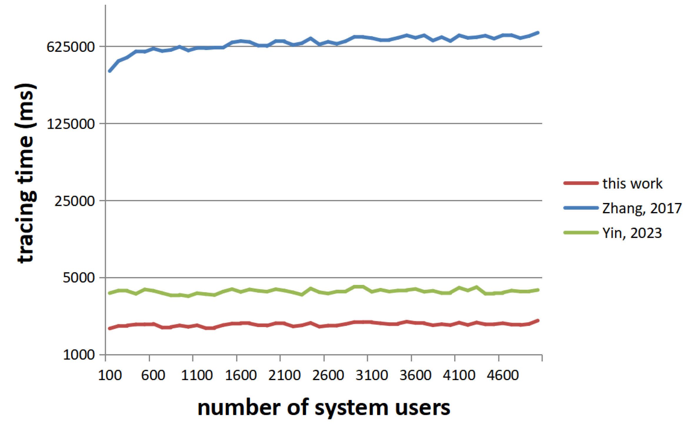 Symmetry 17 01539 g002 Symmetry 17 01539 g002