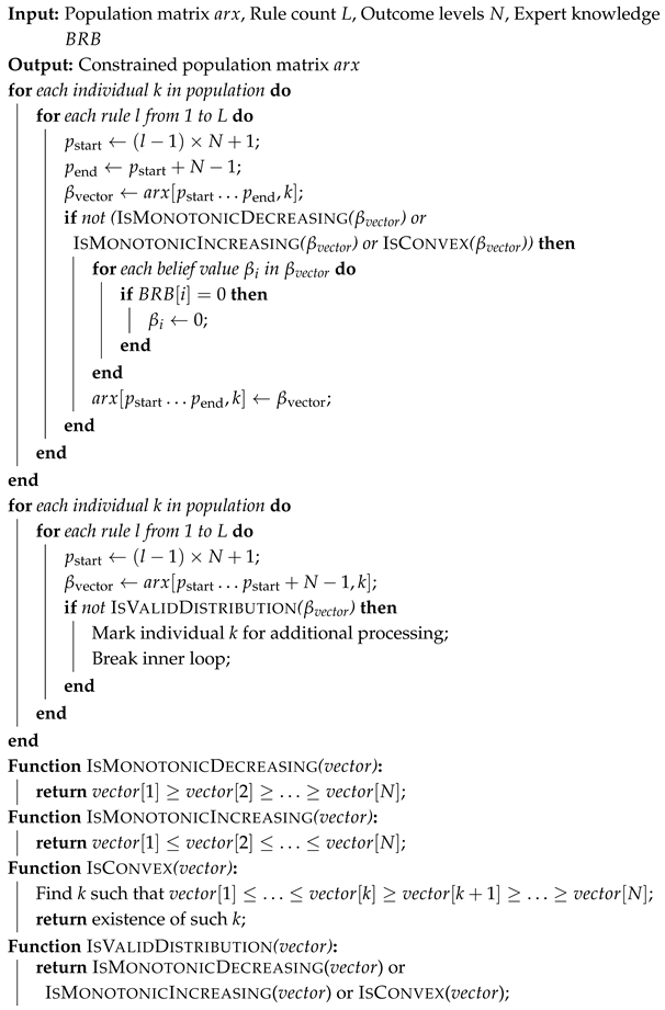 Symmetry 17 01550 i002 Symmetry 17 01550 i002