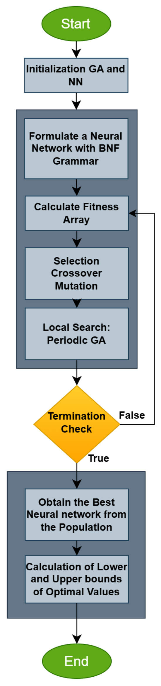 Symmetry 17 01557 g006