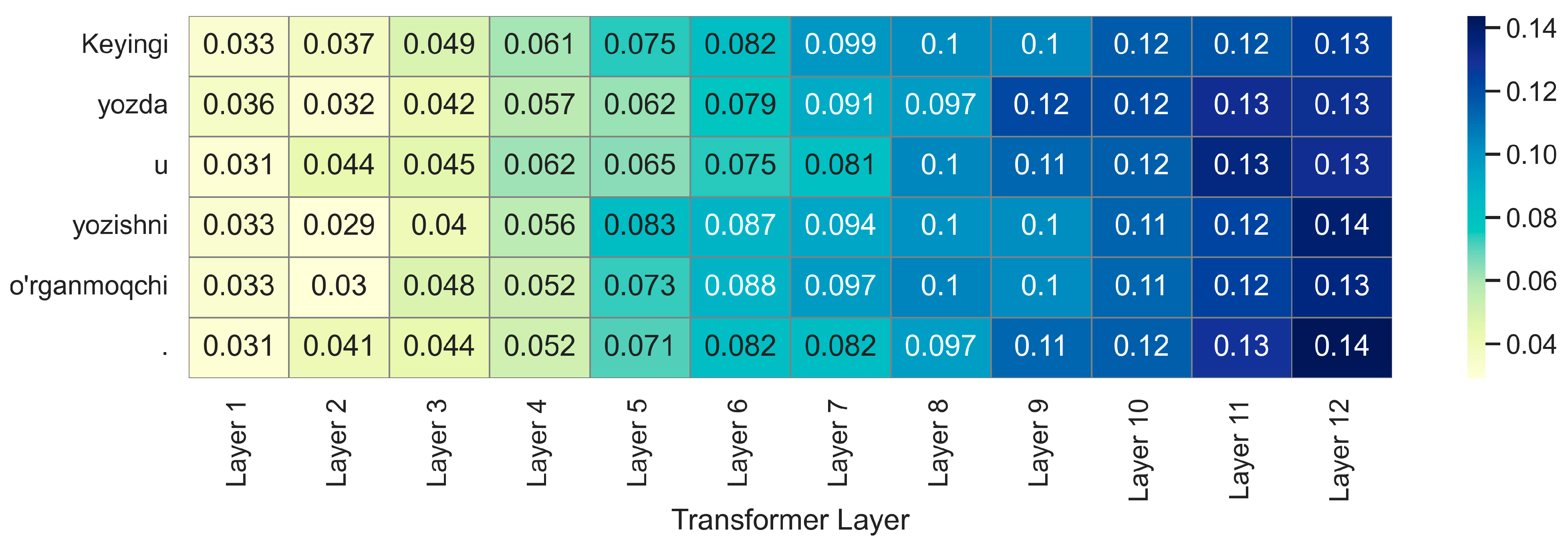 Symmetry 17 01561 g002