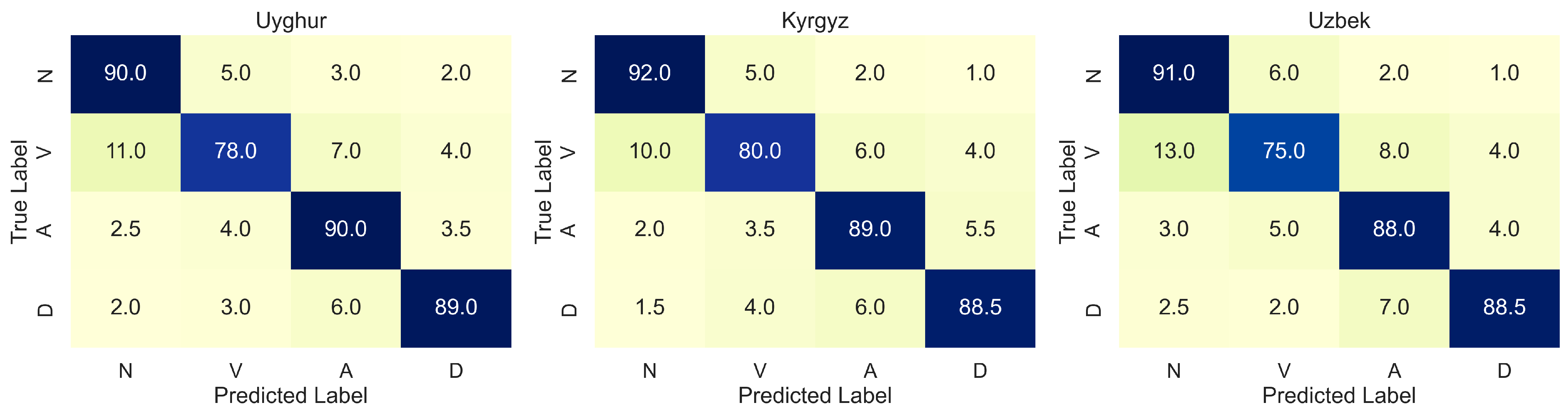 Symmetry 17 01561 g004
