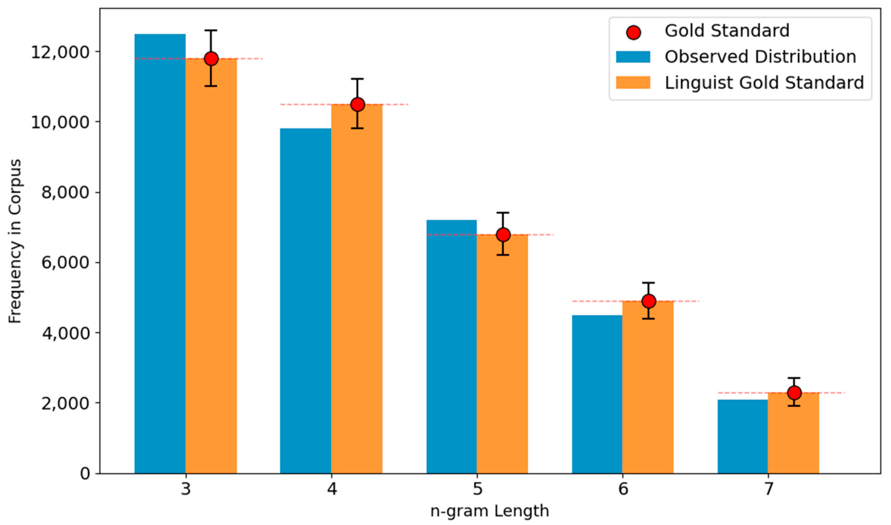 Symmetry 17 01561 g005