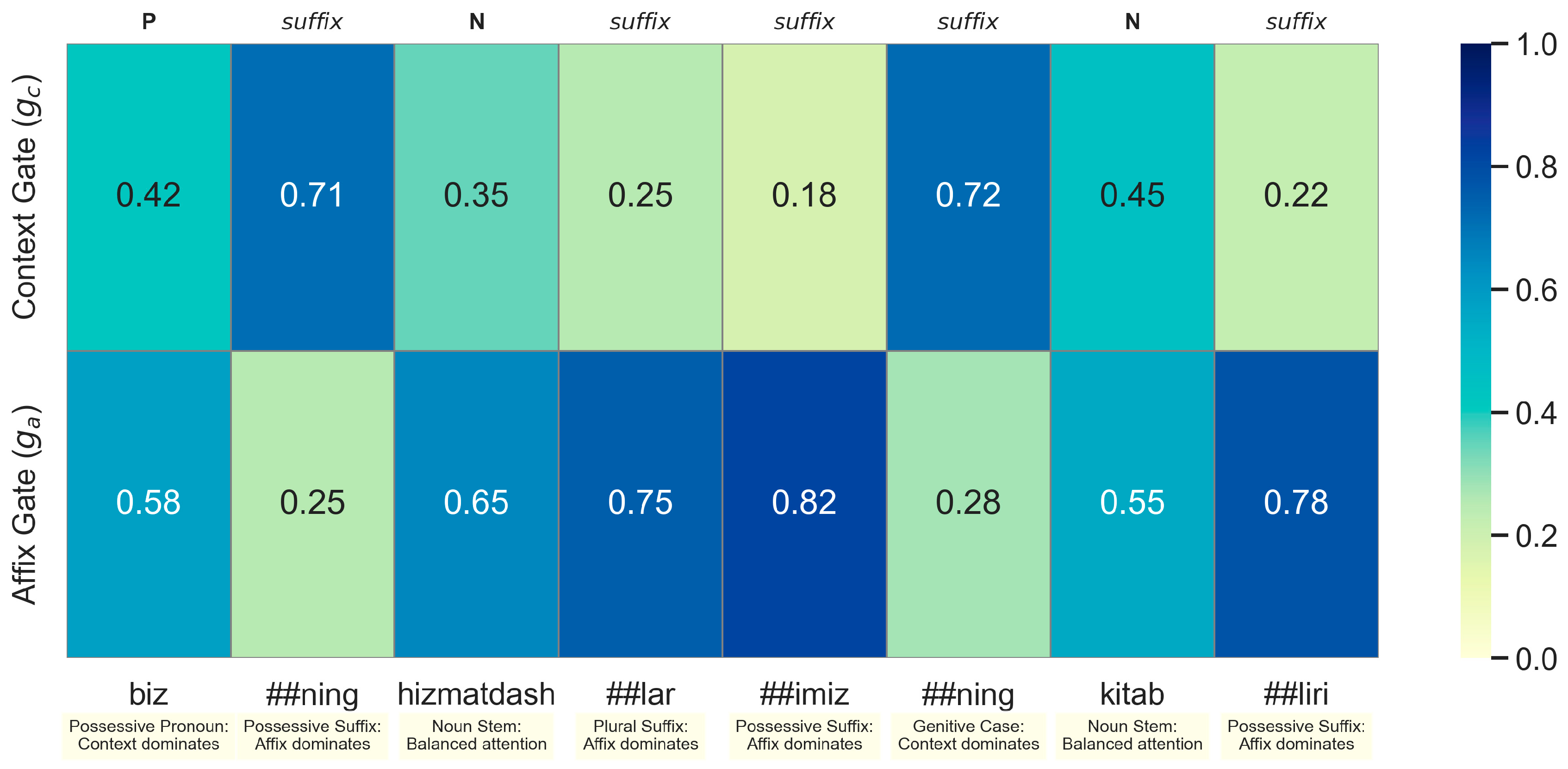 Symmetry 17 01561 g006