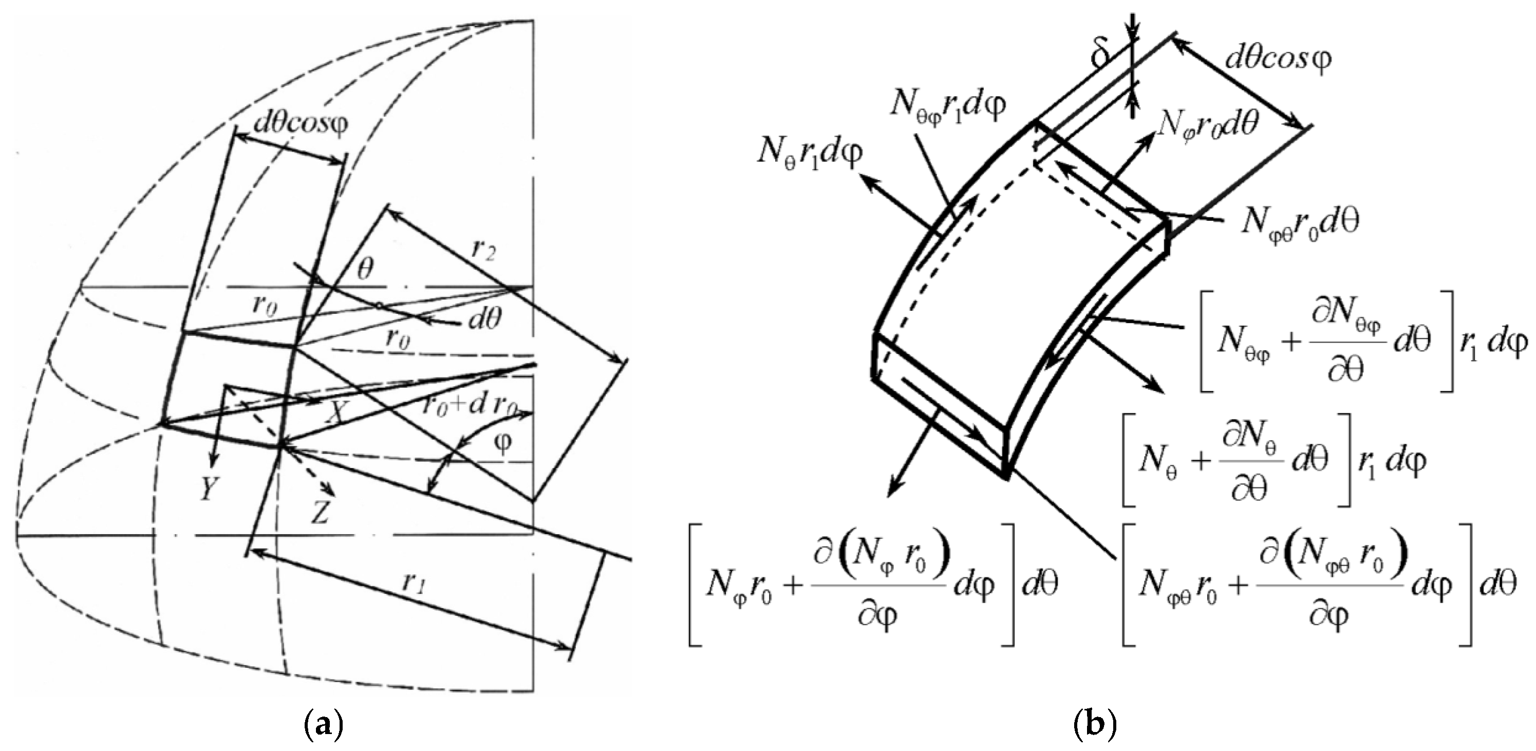 Symmetry 17 01565 g002