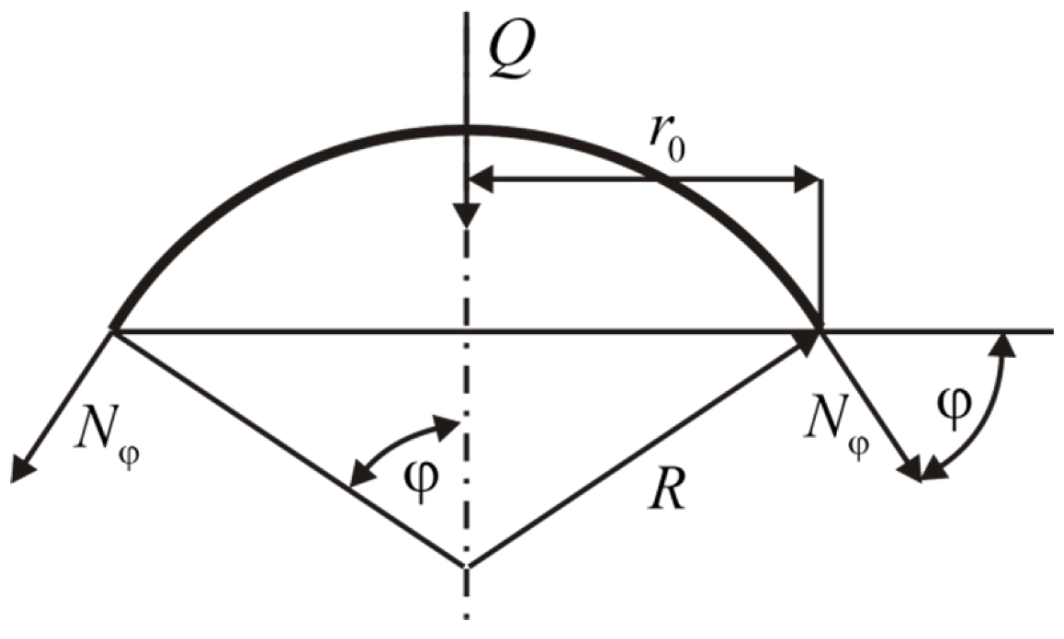 Symmetry 17 01565 g003