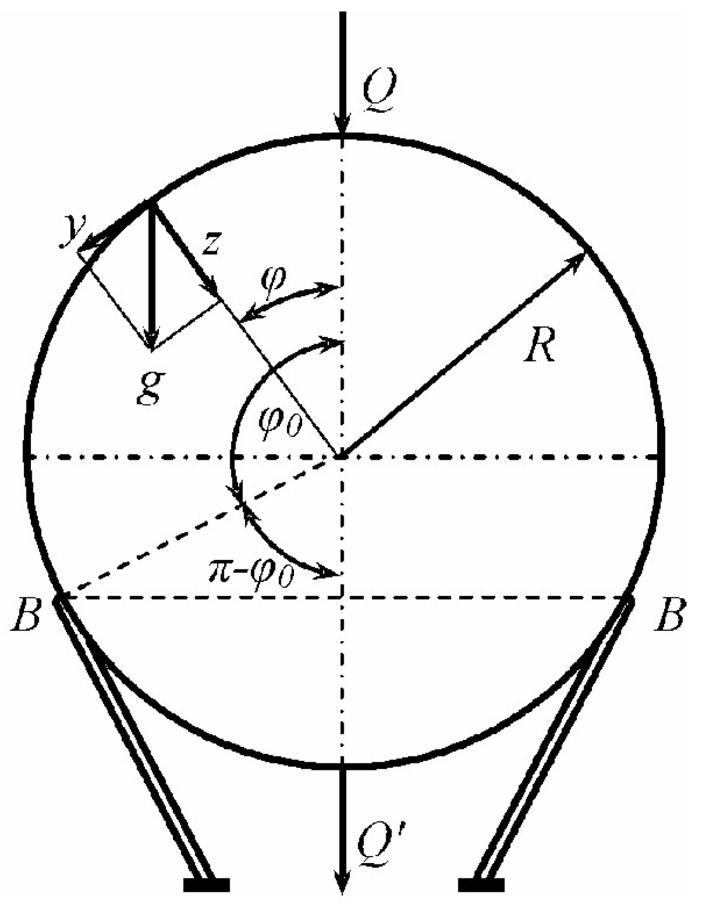Symmetry 17 01565 g004