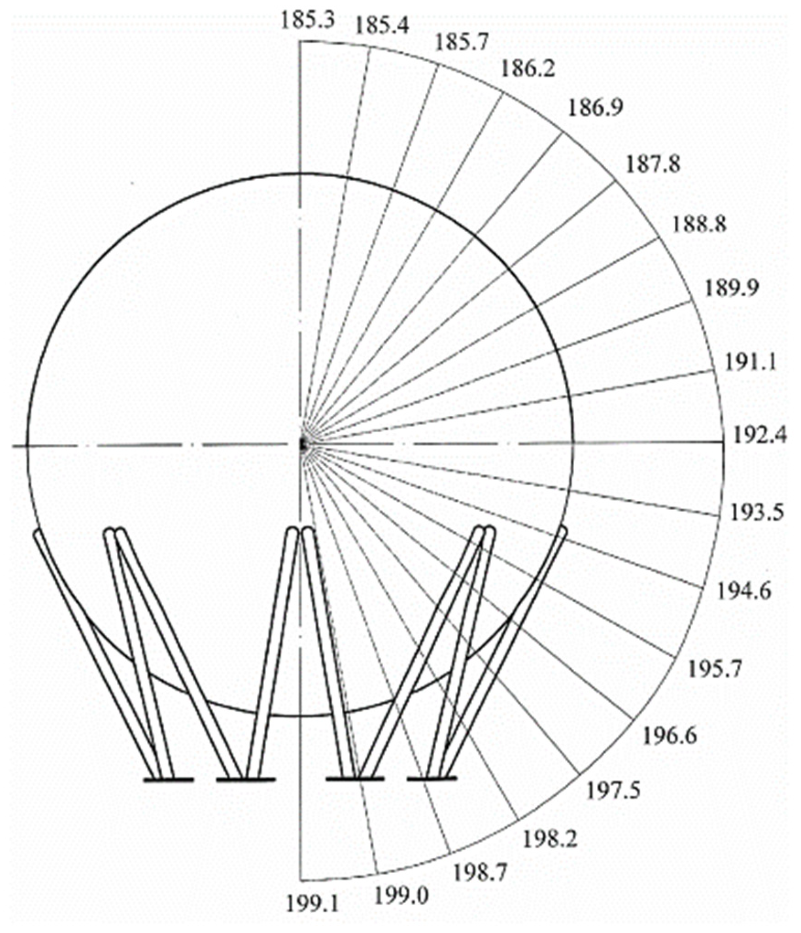 Symmetry 17 01565 g005
