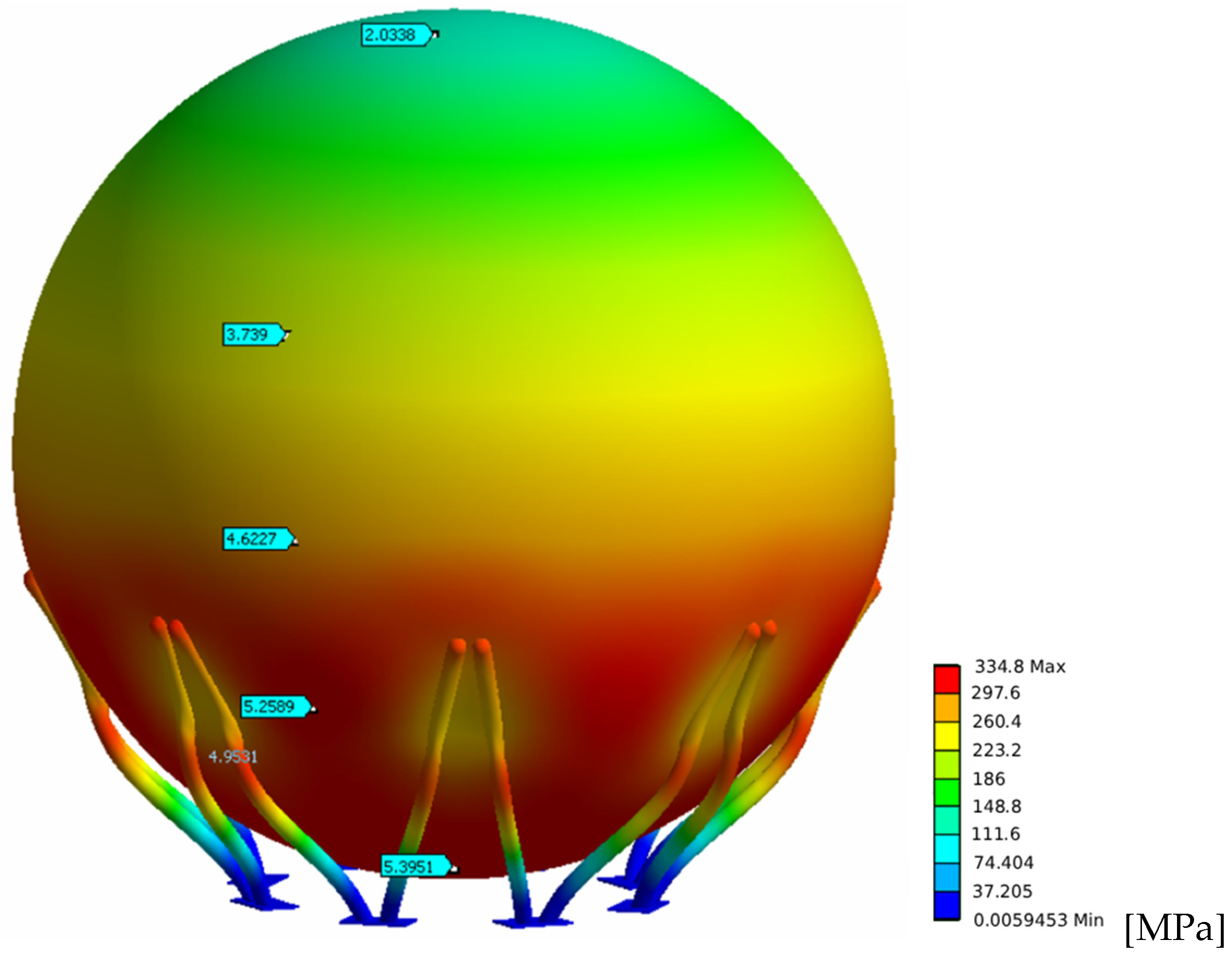 Symmetry 17 01565 g007