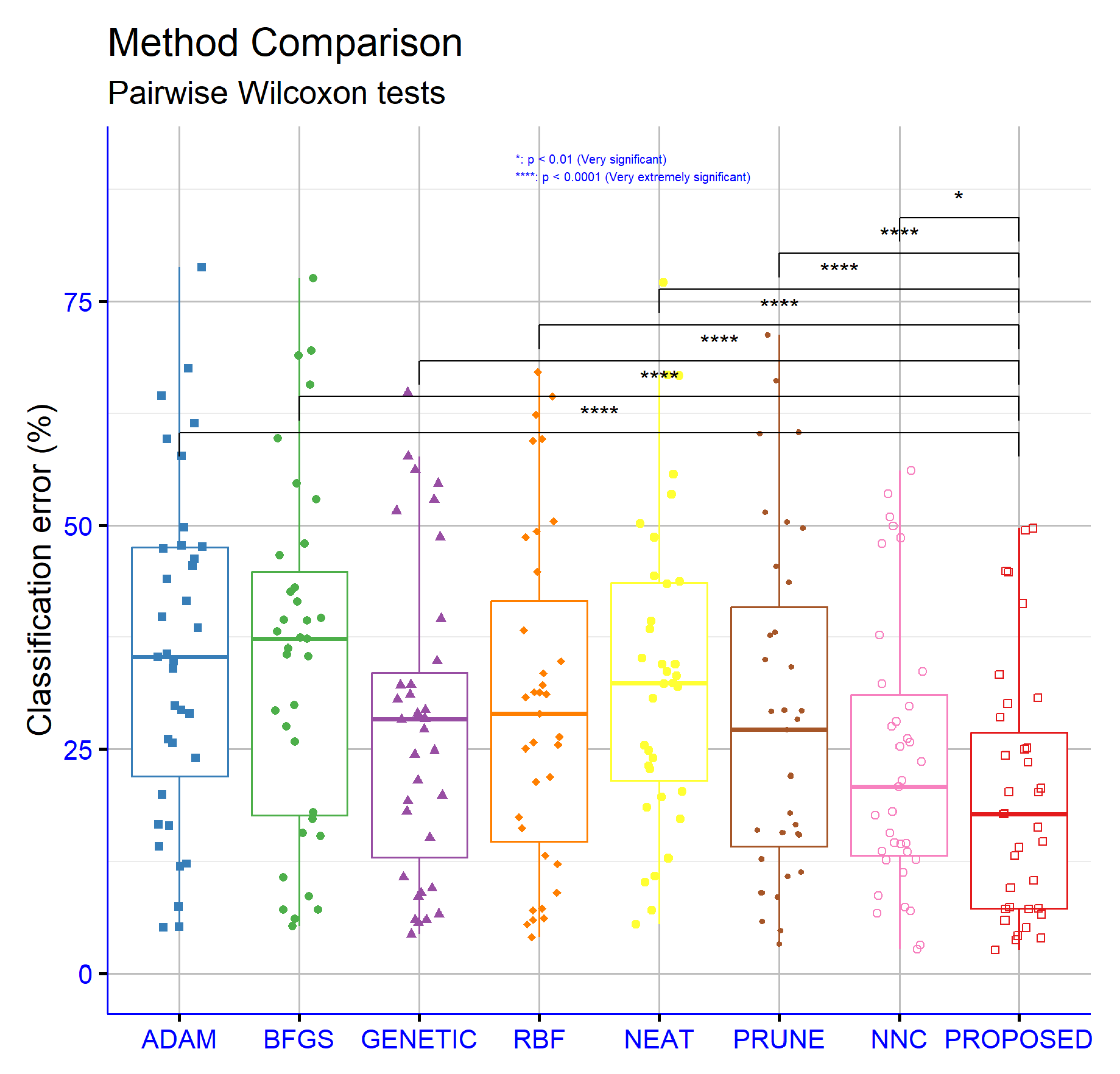 Symmetry 17 01567 g005