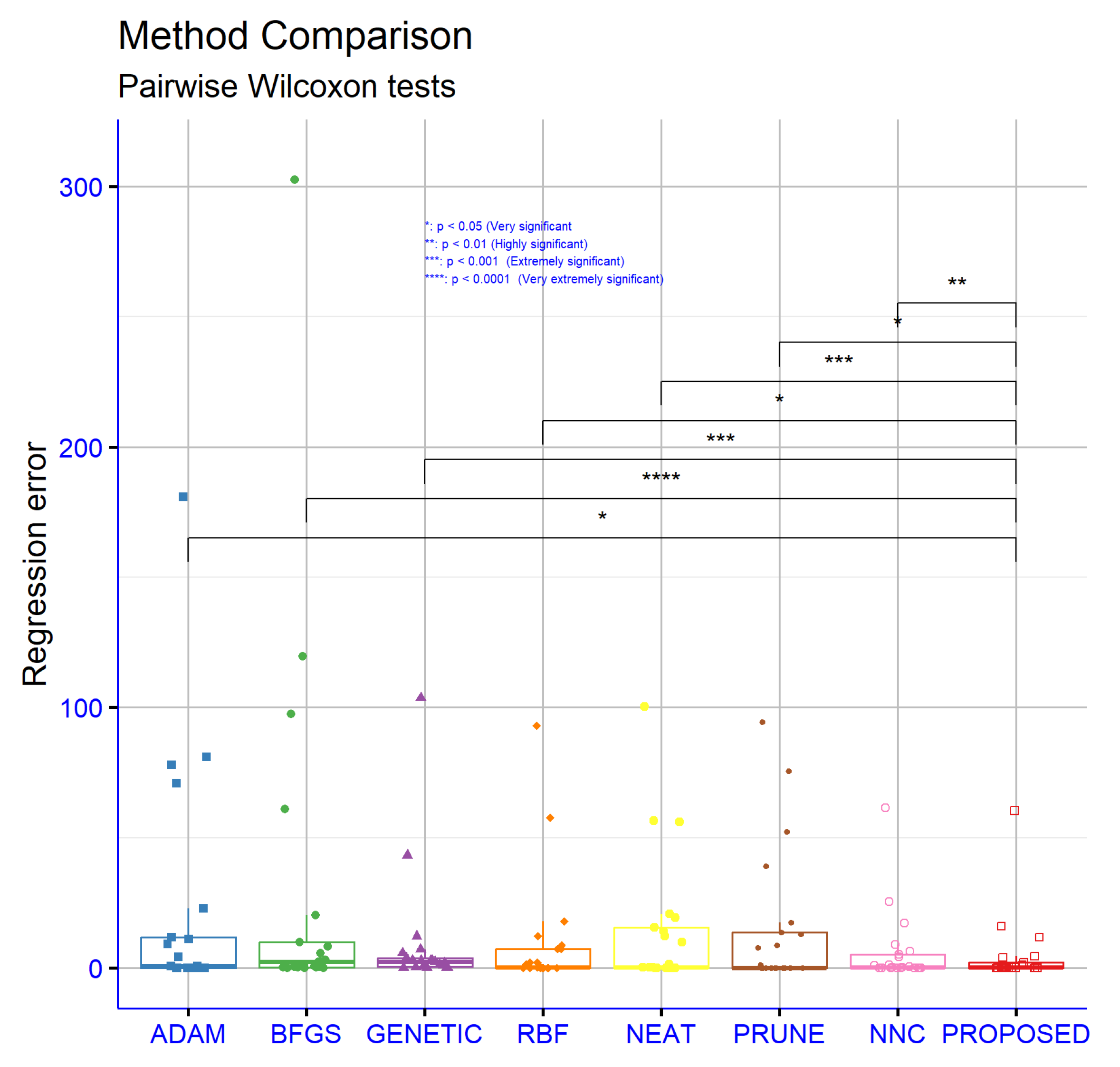 Symmetry 17 01567 g006