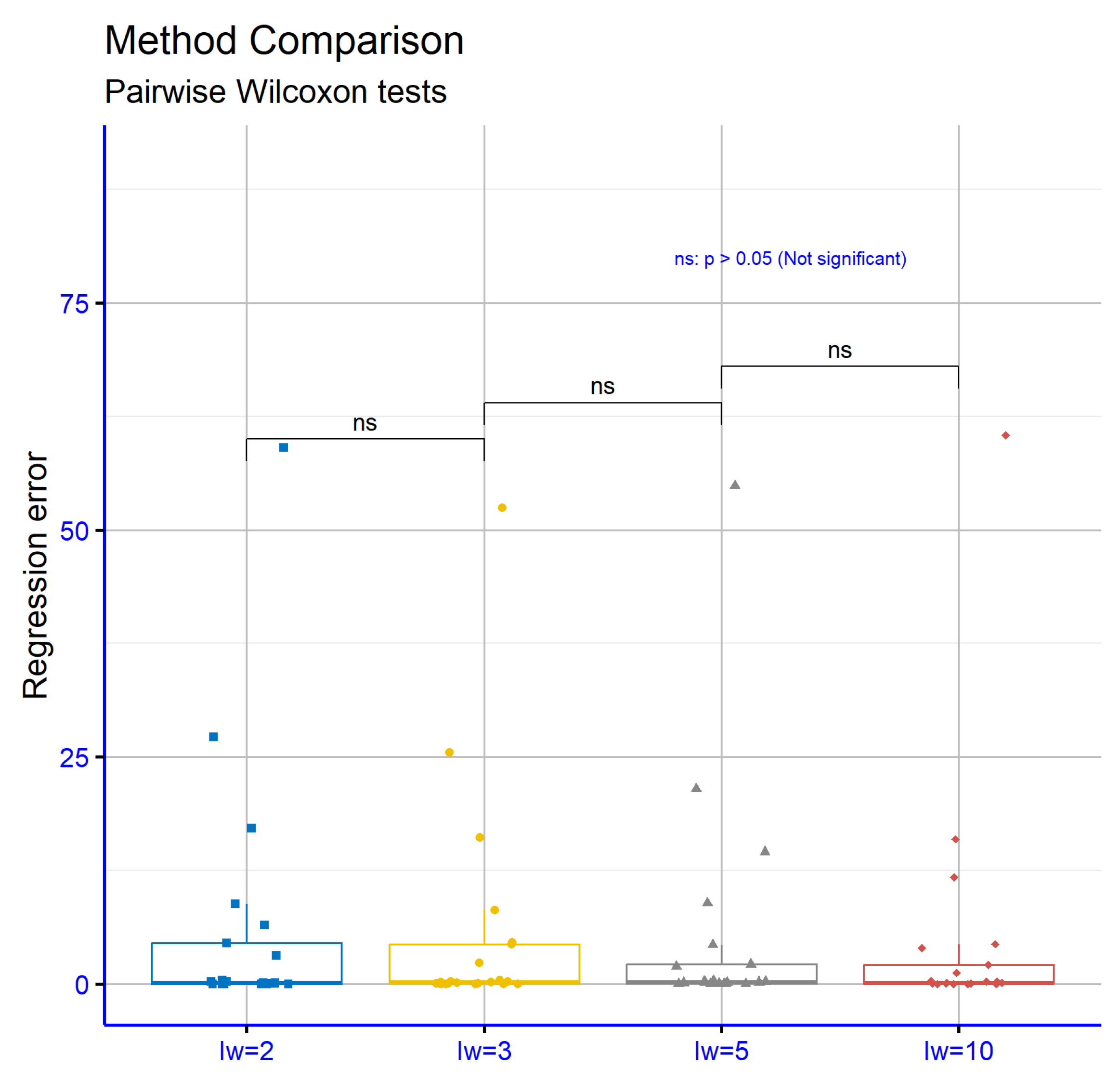 Symmetry 17 01567 g008