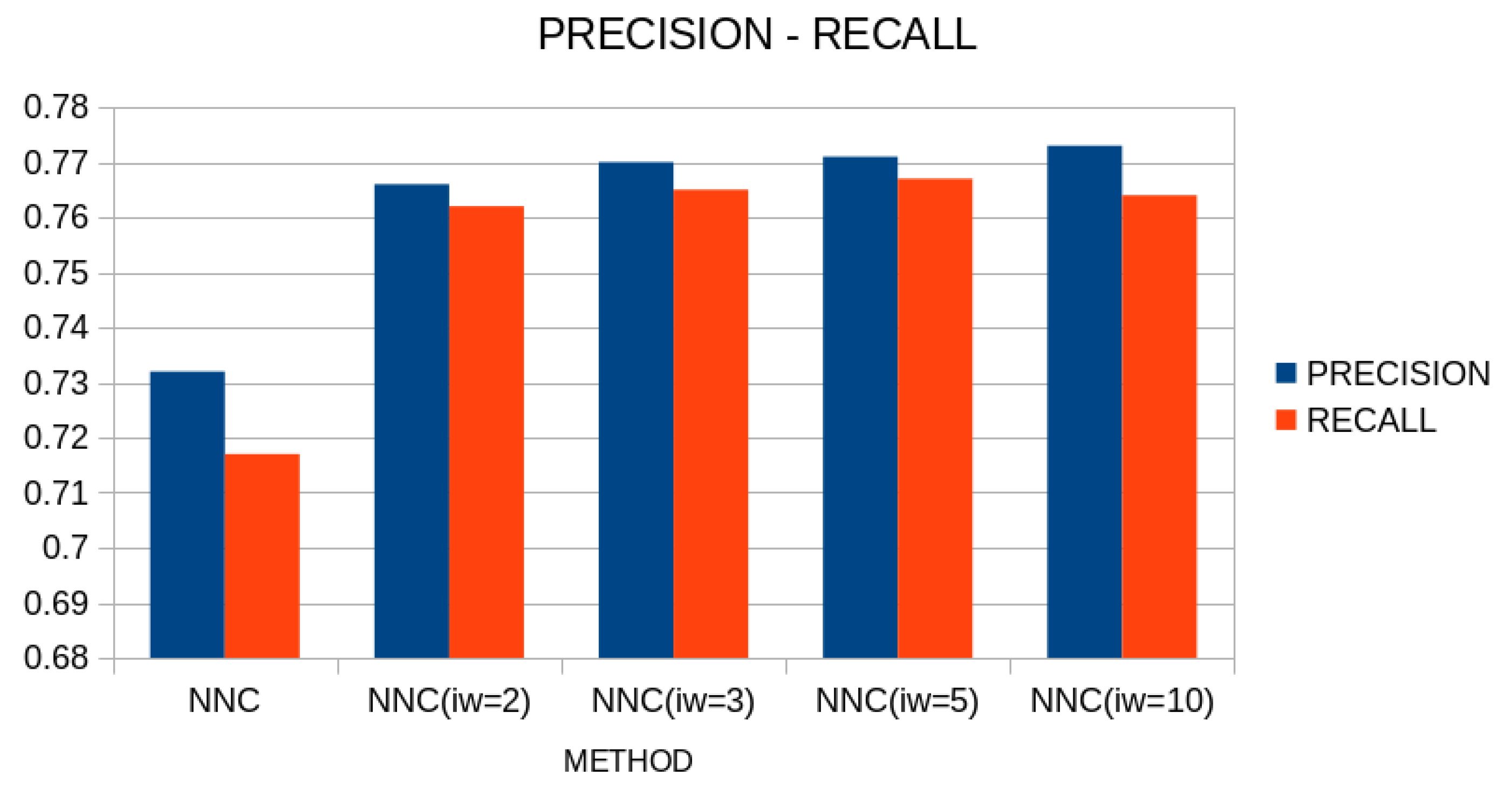 Symmetry 17 01567 g009