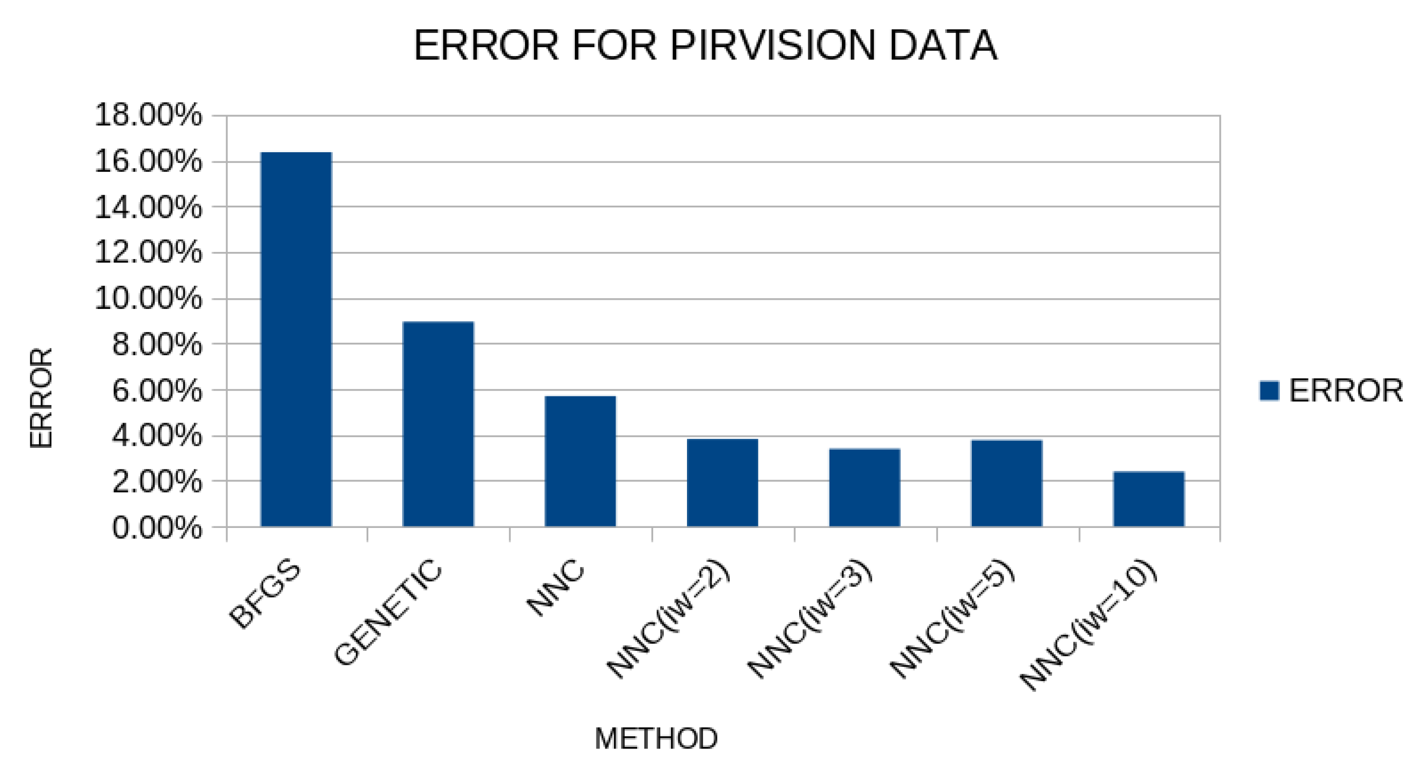 Symmetry 17 01567 g011