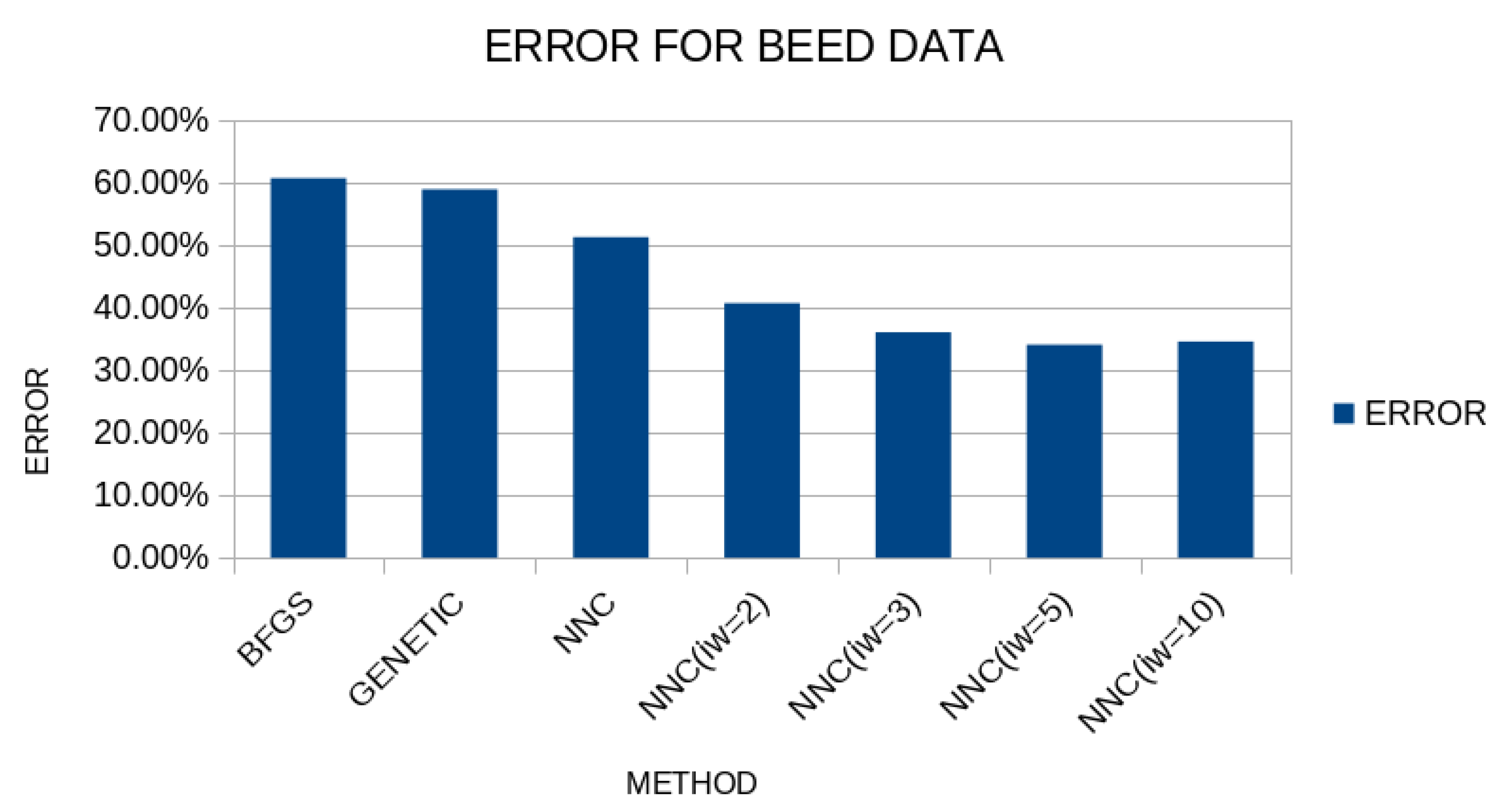 Symmetry 17 01567 g012
