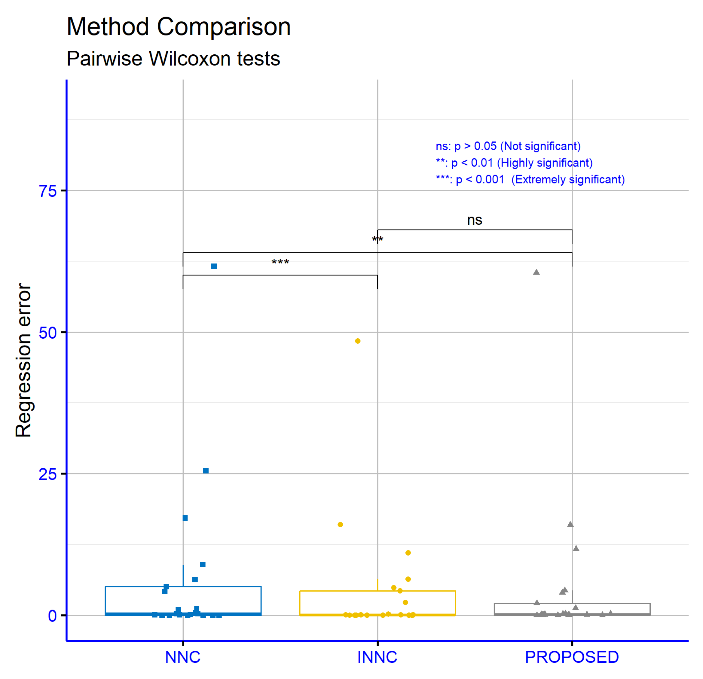Symmetry 17 01567 g016