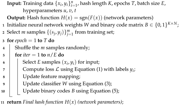 Symmetry 17 01580 i001