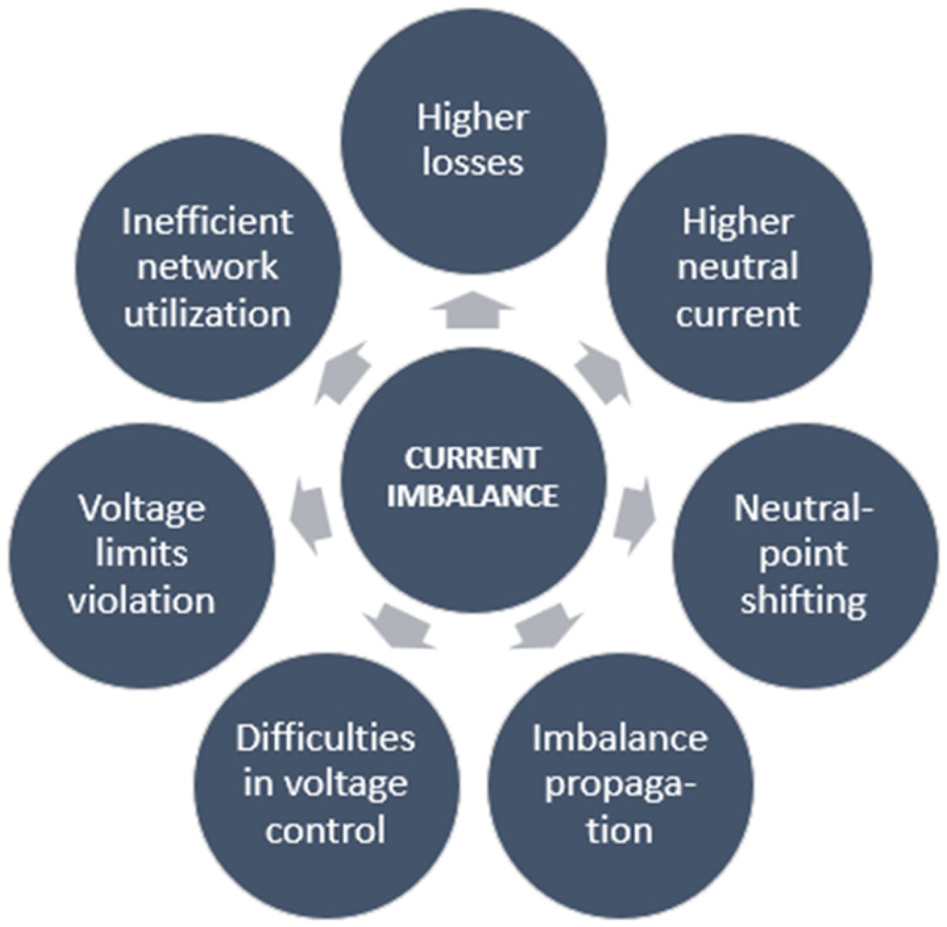 Symmetry 17 01589 g001