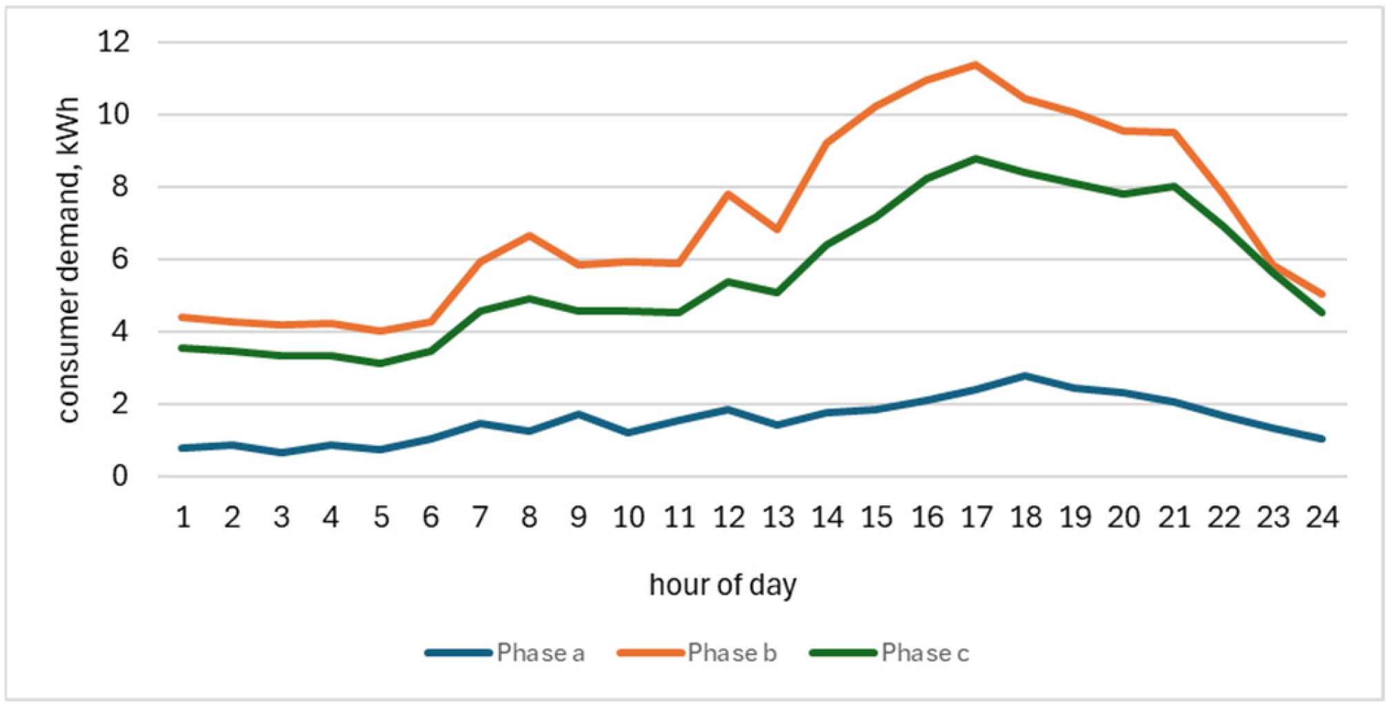 Symmetry 17 01589 g003