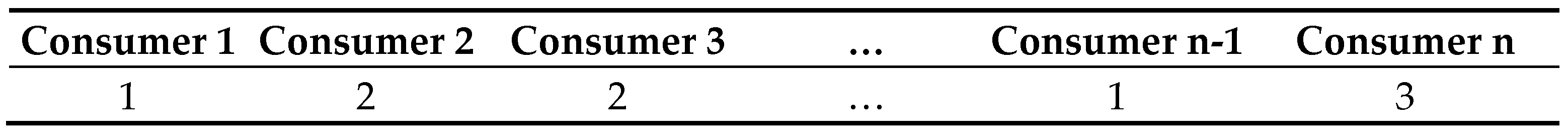 Symmetry 17 01589 g004