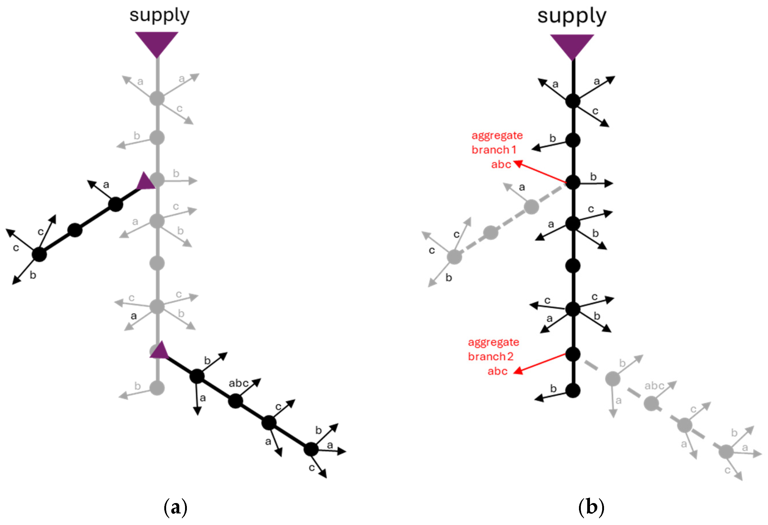 Symmetry 17 01589 g005