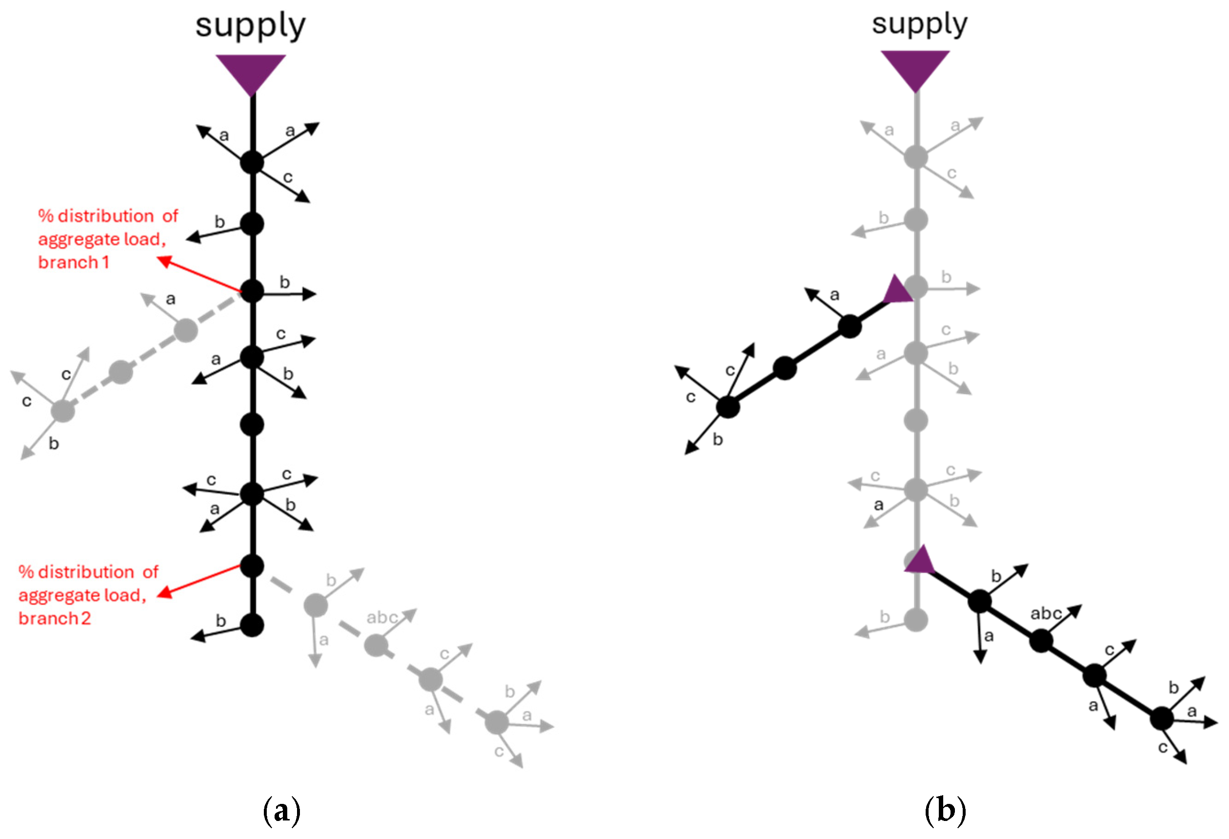 Symmetry 17 01589 g006