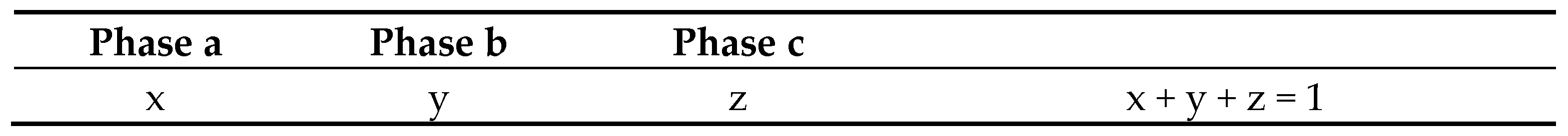 Symmetry 17 01589 g007