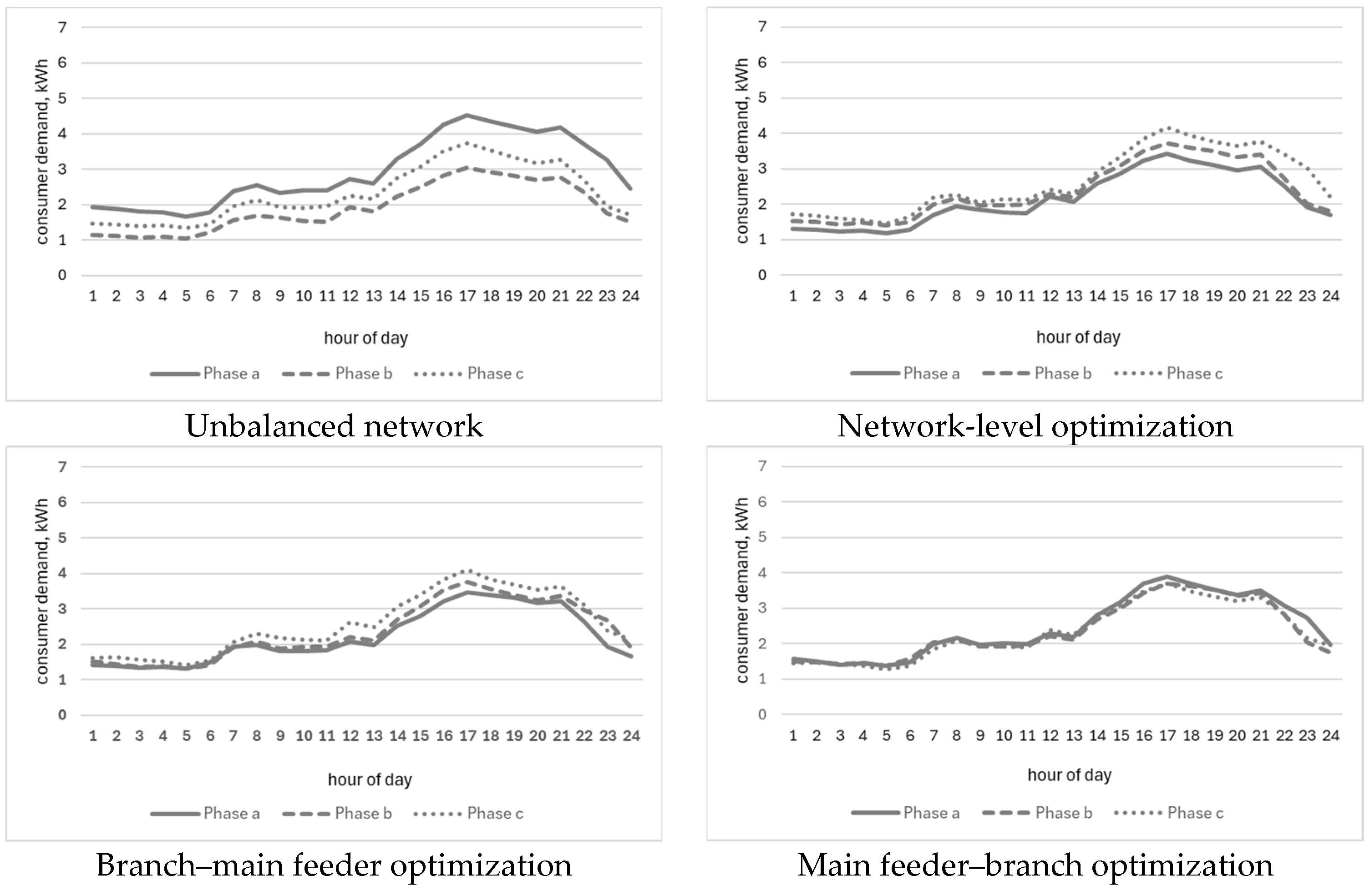 Symmetry 17 01589 g014