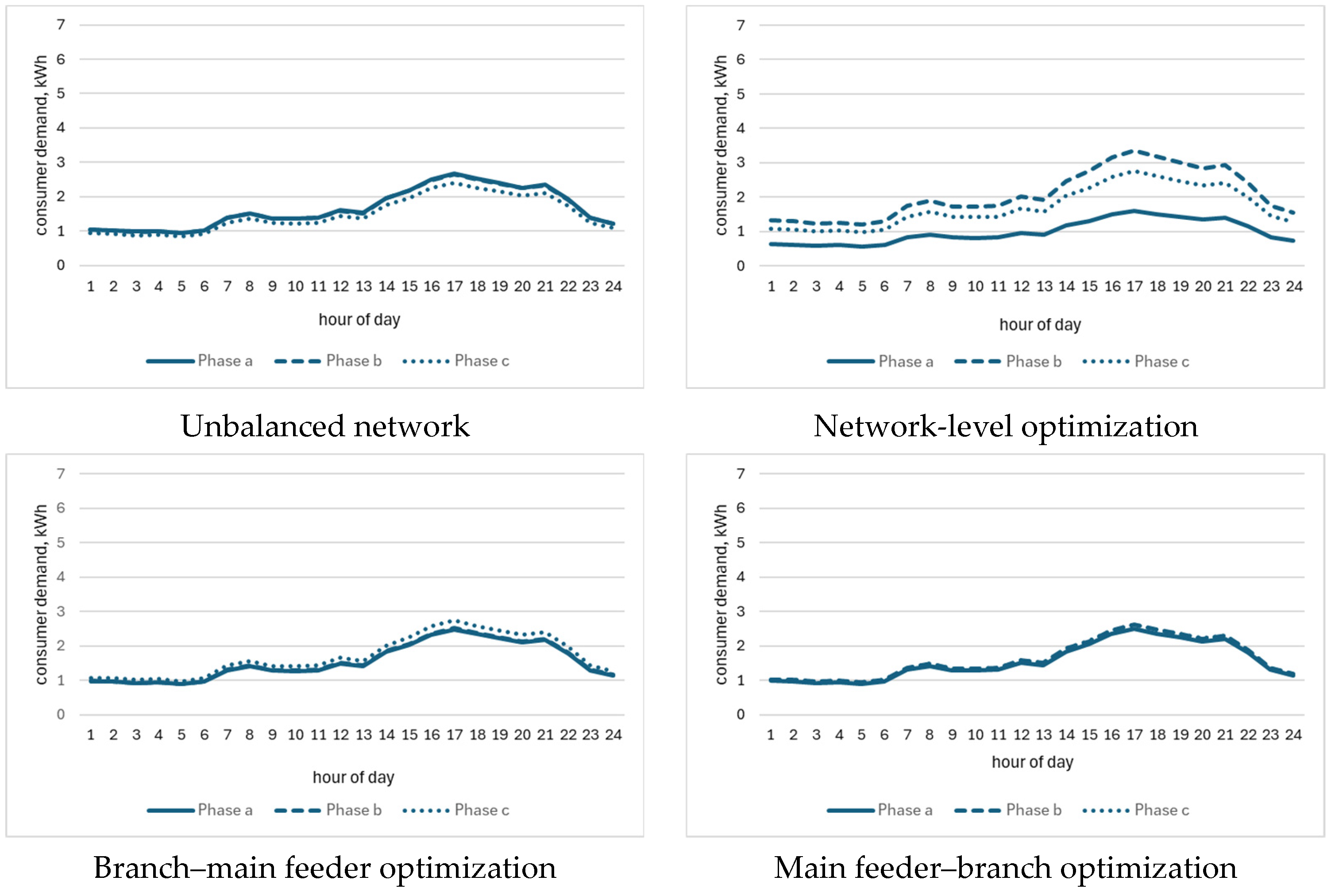 Symmetry 17 01589 g015