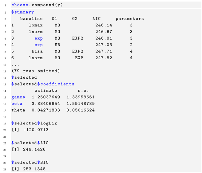 Symmetry 17 01606 i004 Symmetry 17 01606 i004
