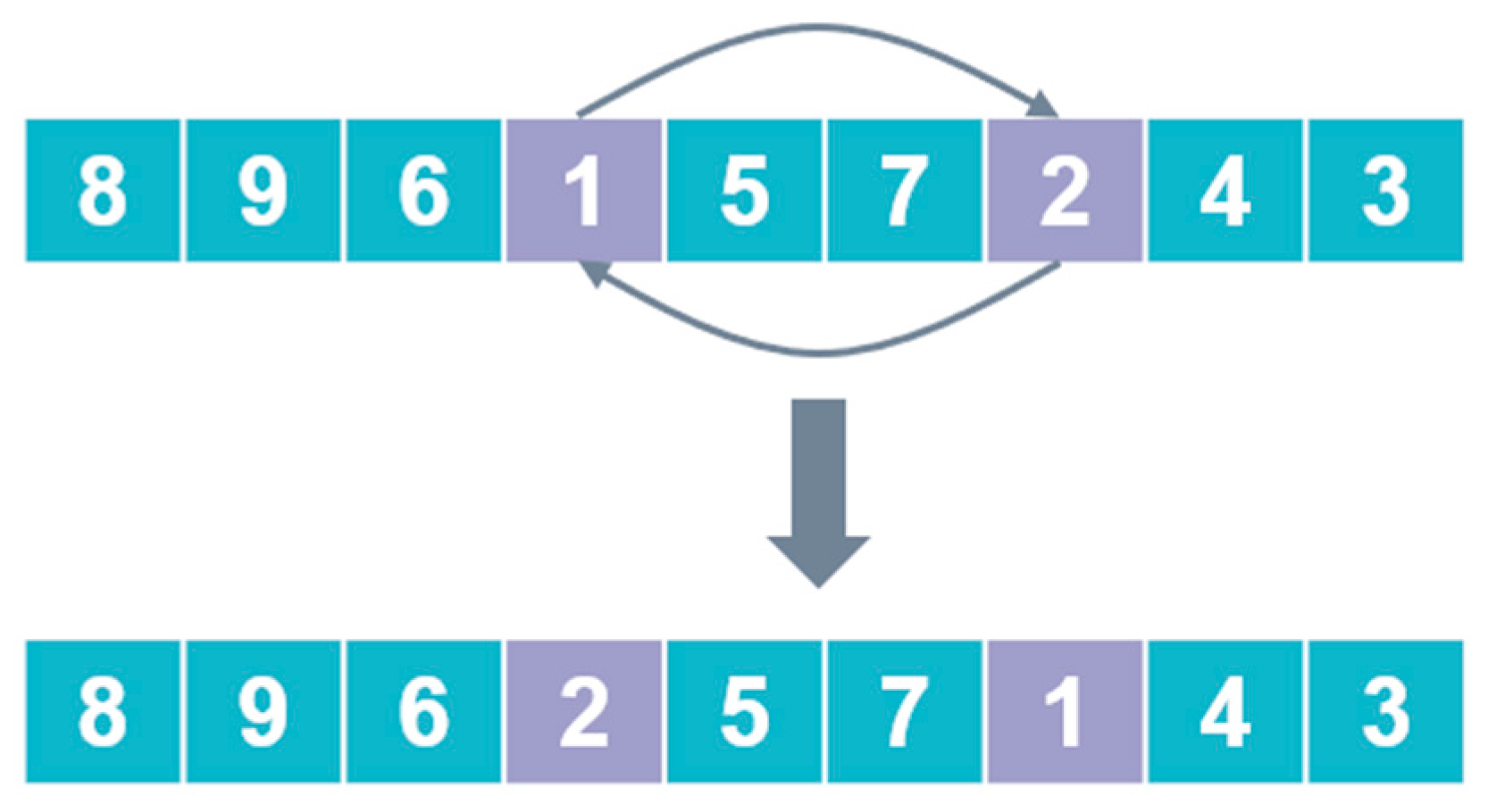 Symmetry 17 01609 g007 Symmetry 17 01609 g007