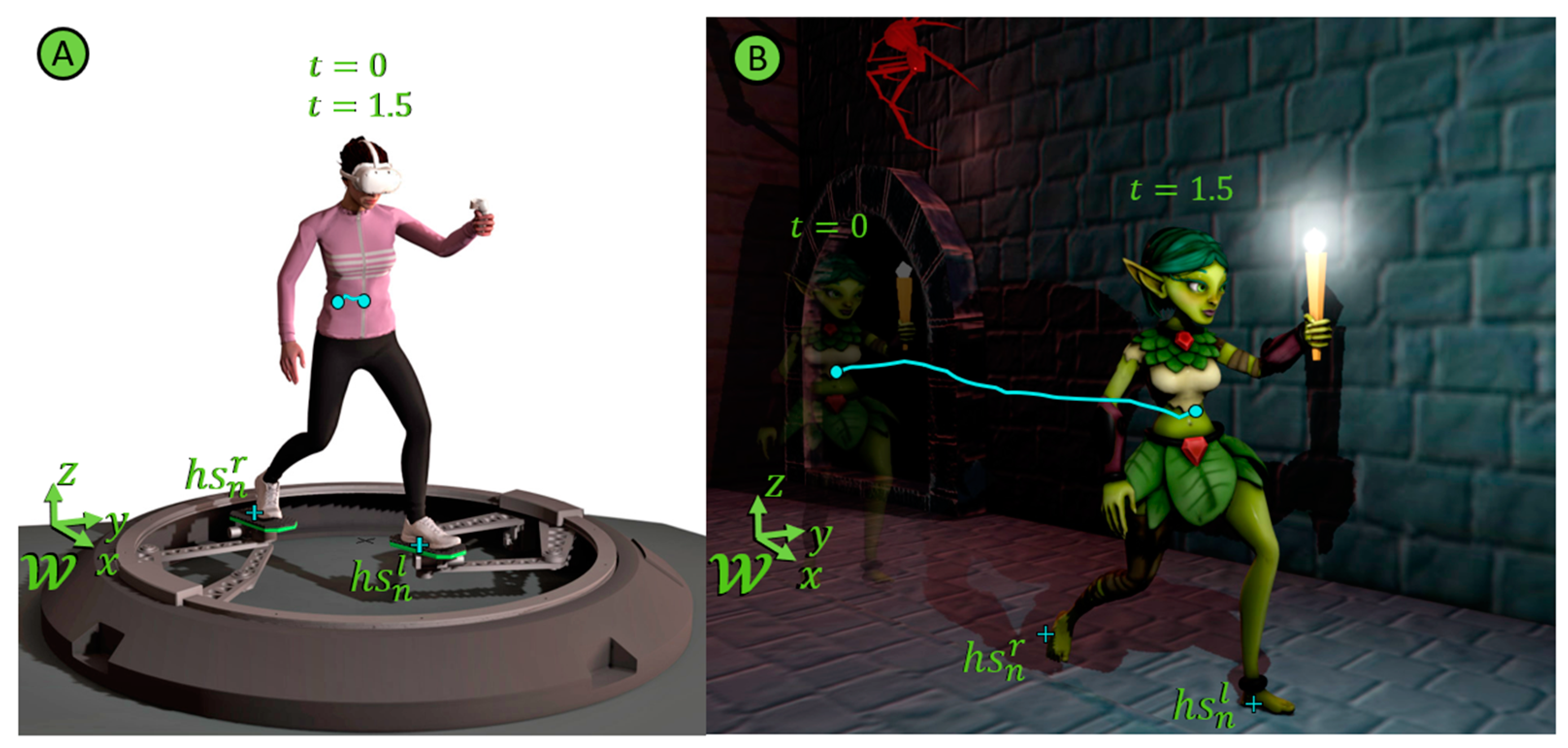 Symmetry 17 01620 g001 Symmetry 17 01620 g001