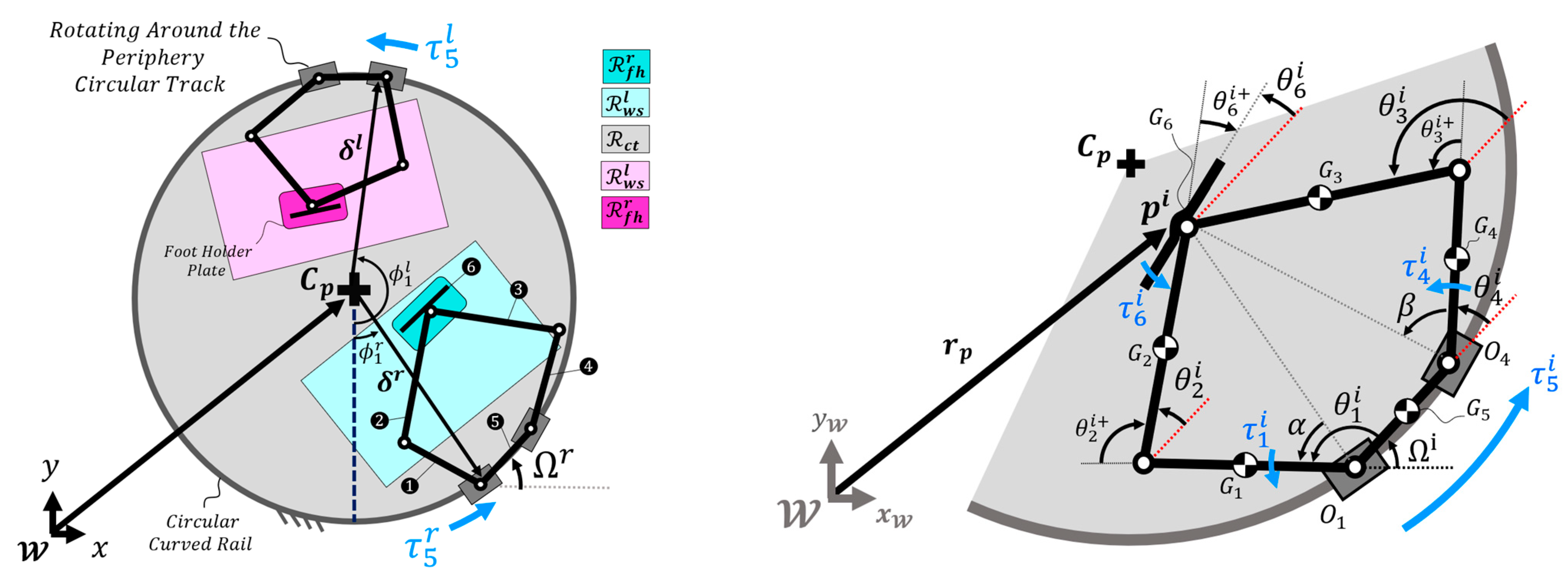 Symmetry 17 01620 g003 Symmetry 17 01620 g003